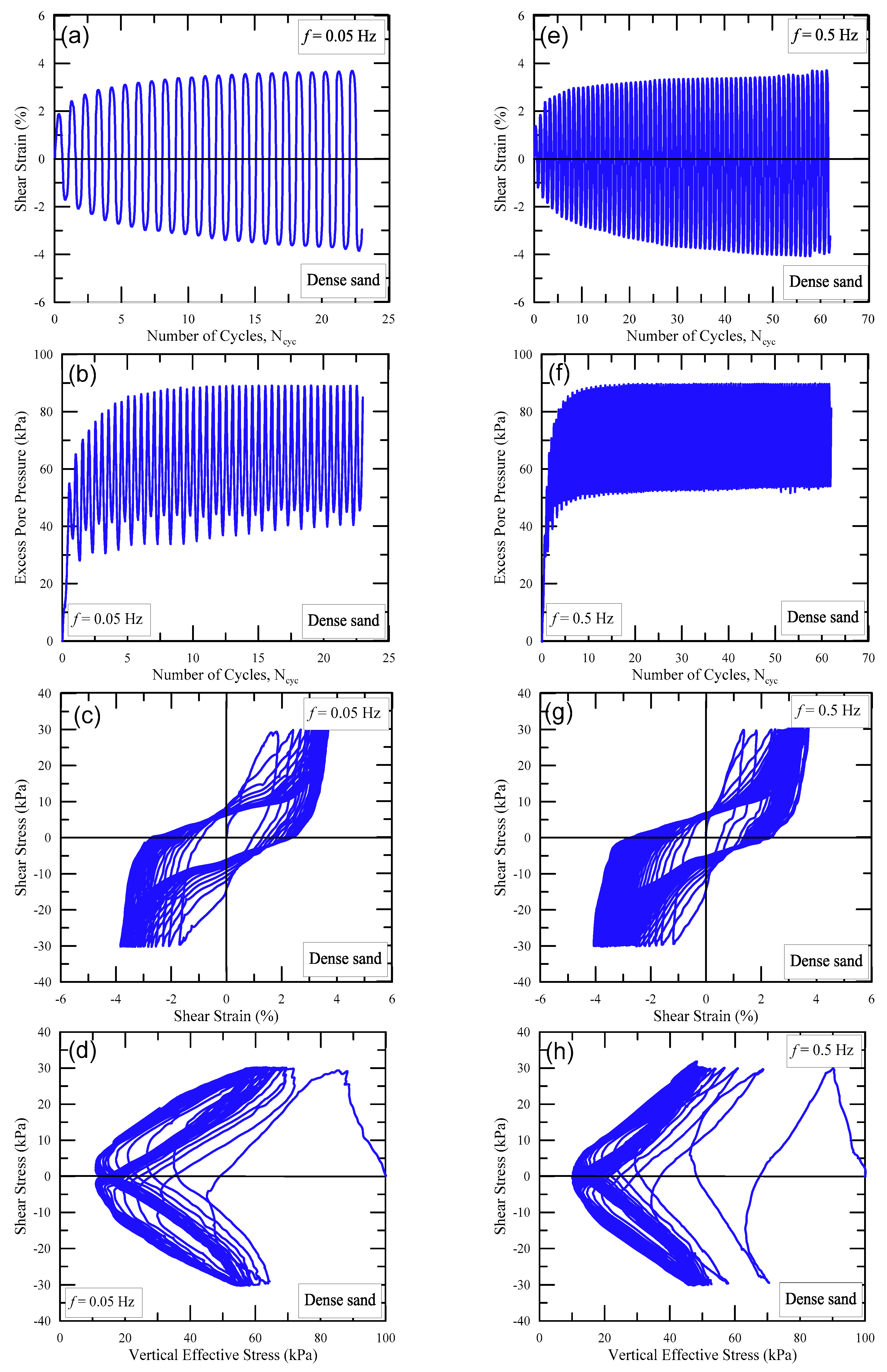 Applsci 10 04502 g005 Applsci 10 04502 g005