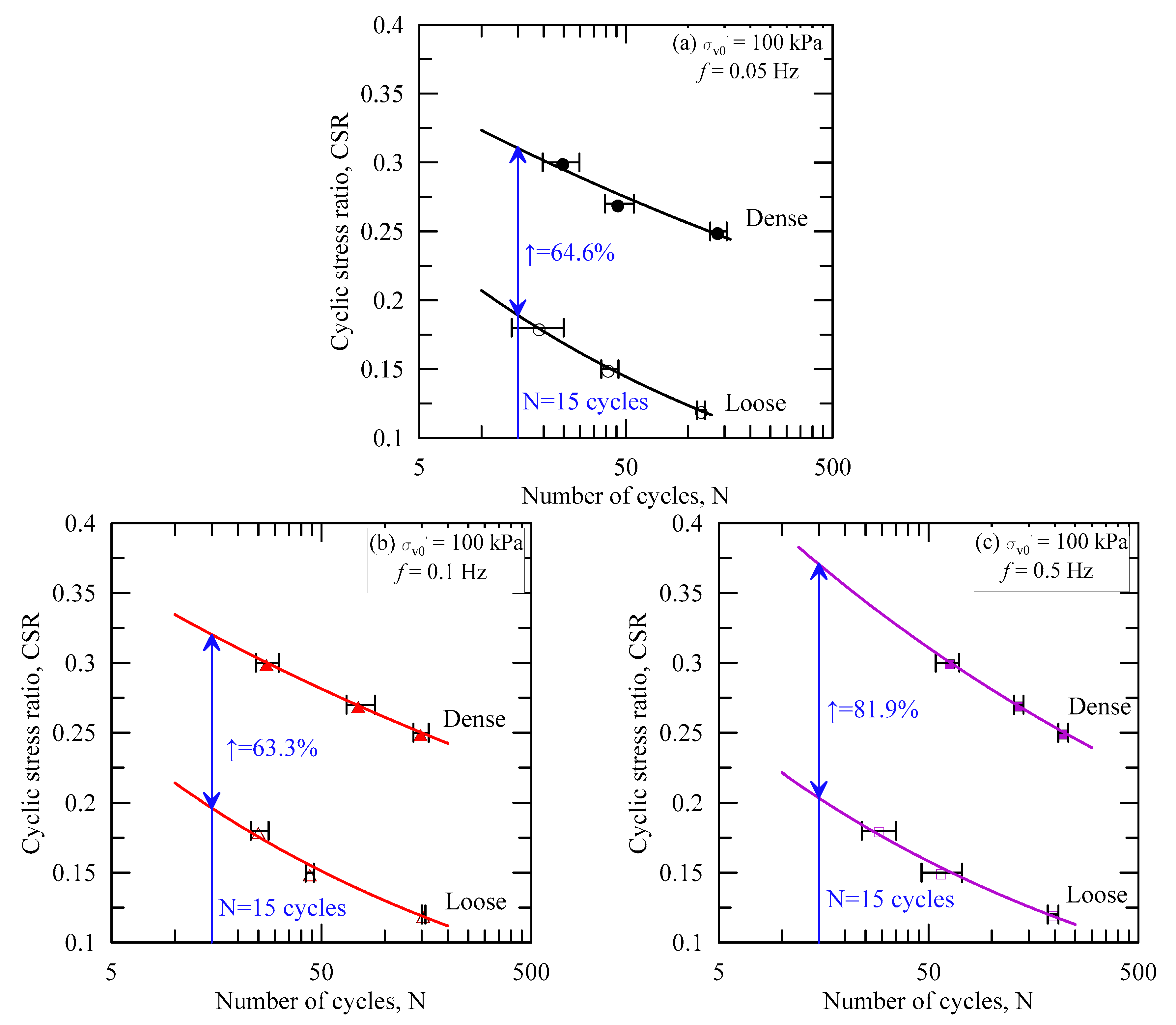 Applsci 10 04502 g006 Applsci 10 04502 g006