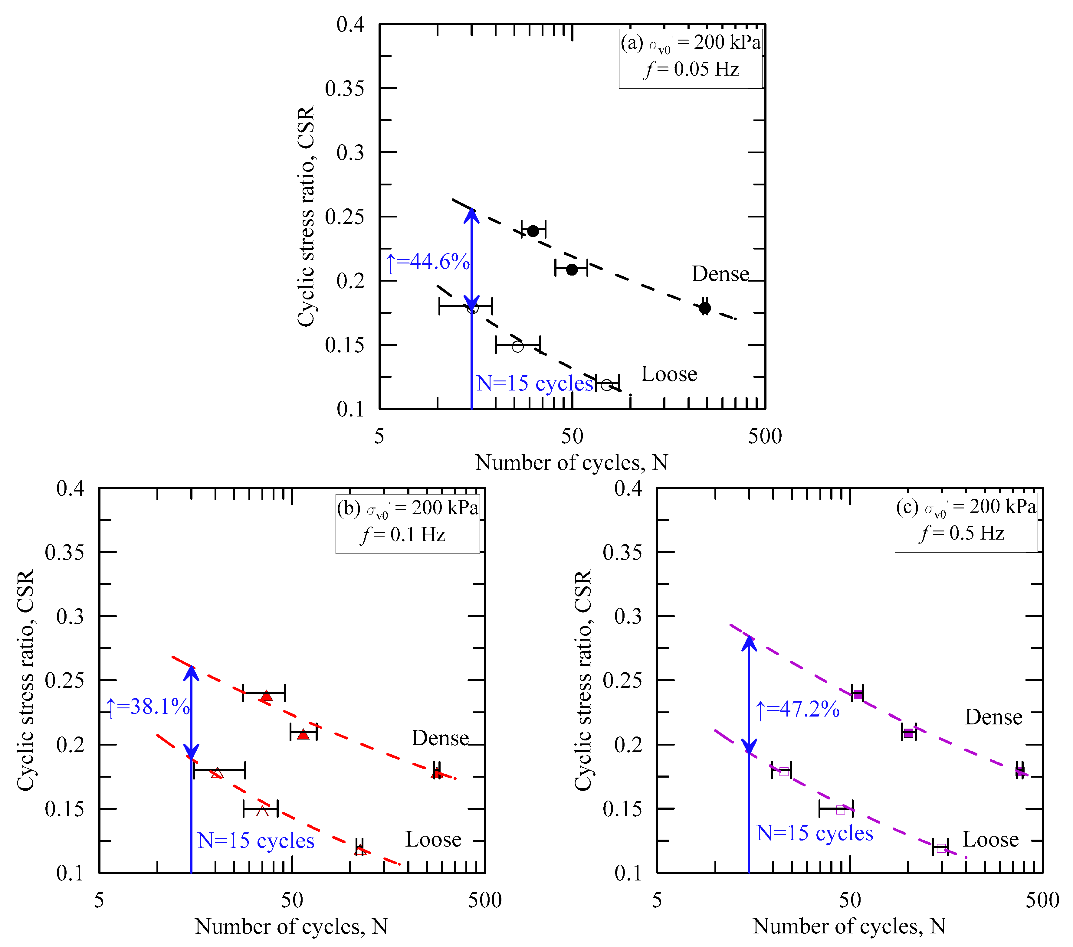 Applsci 10 04502 g007 Applsci 10 04502 g007
