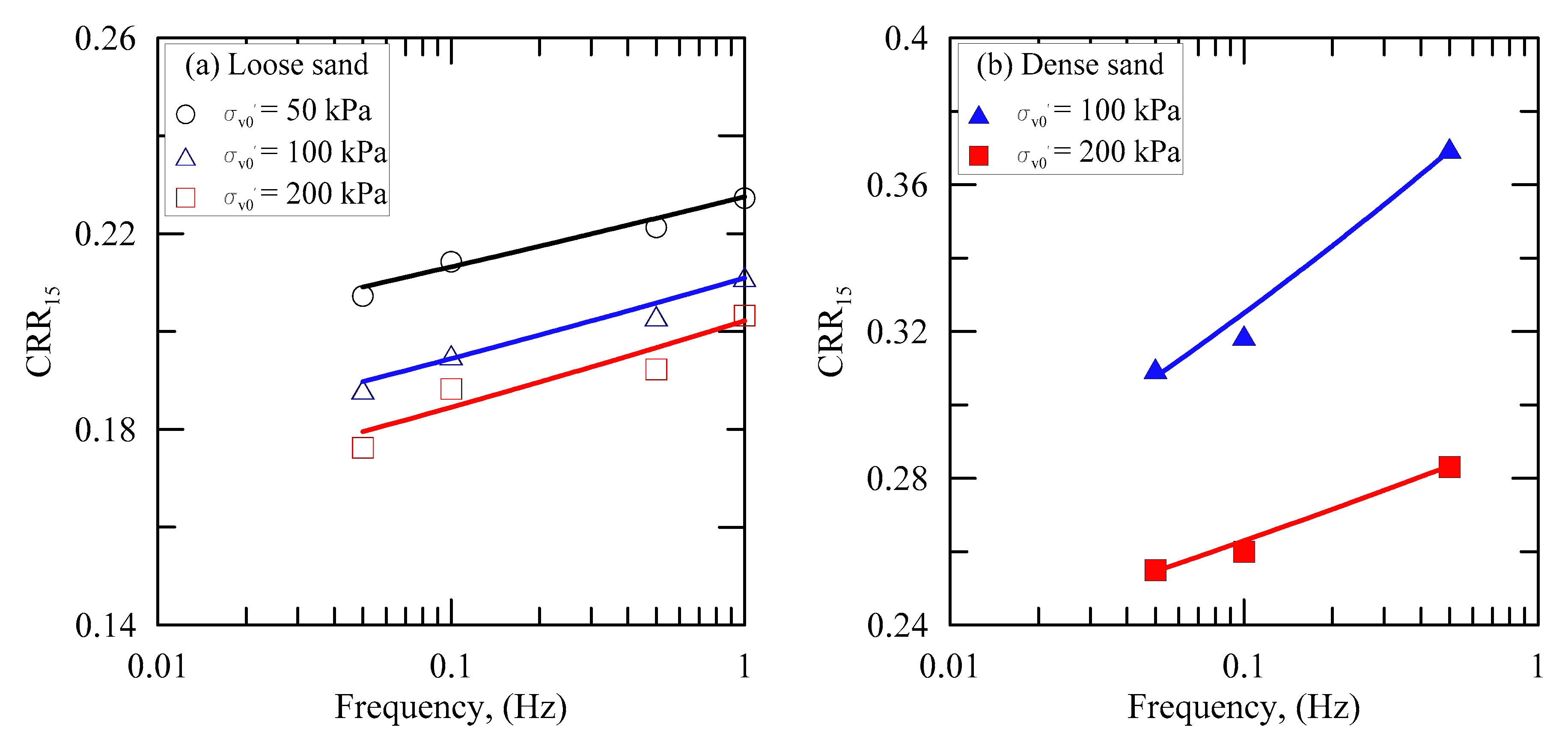 Applsci 10 04502 g008 Applsci 10 04502 g008