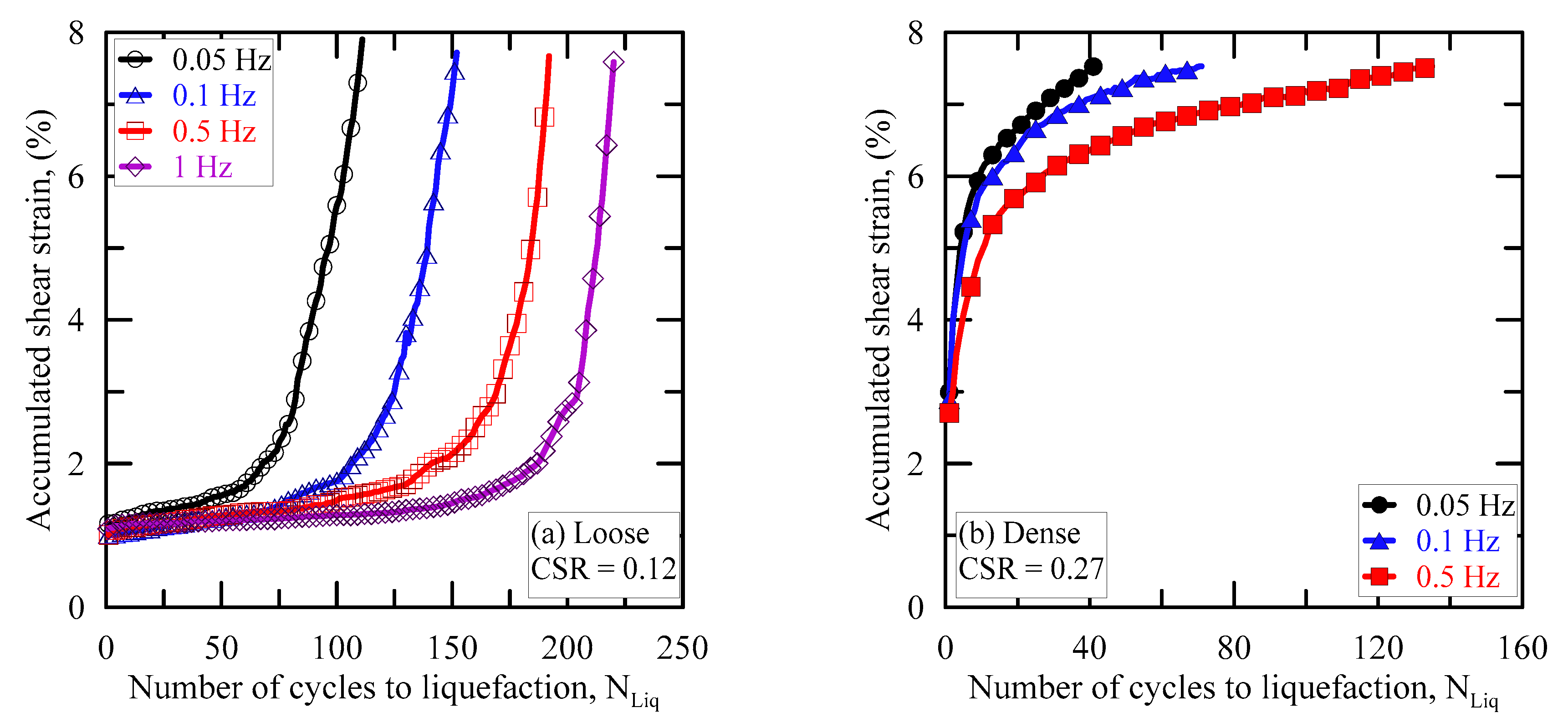 Applsci 10 04502 g010 Applsci 10 04502 g010