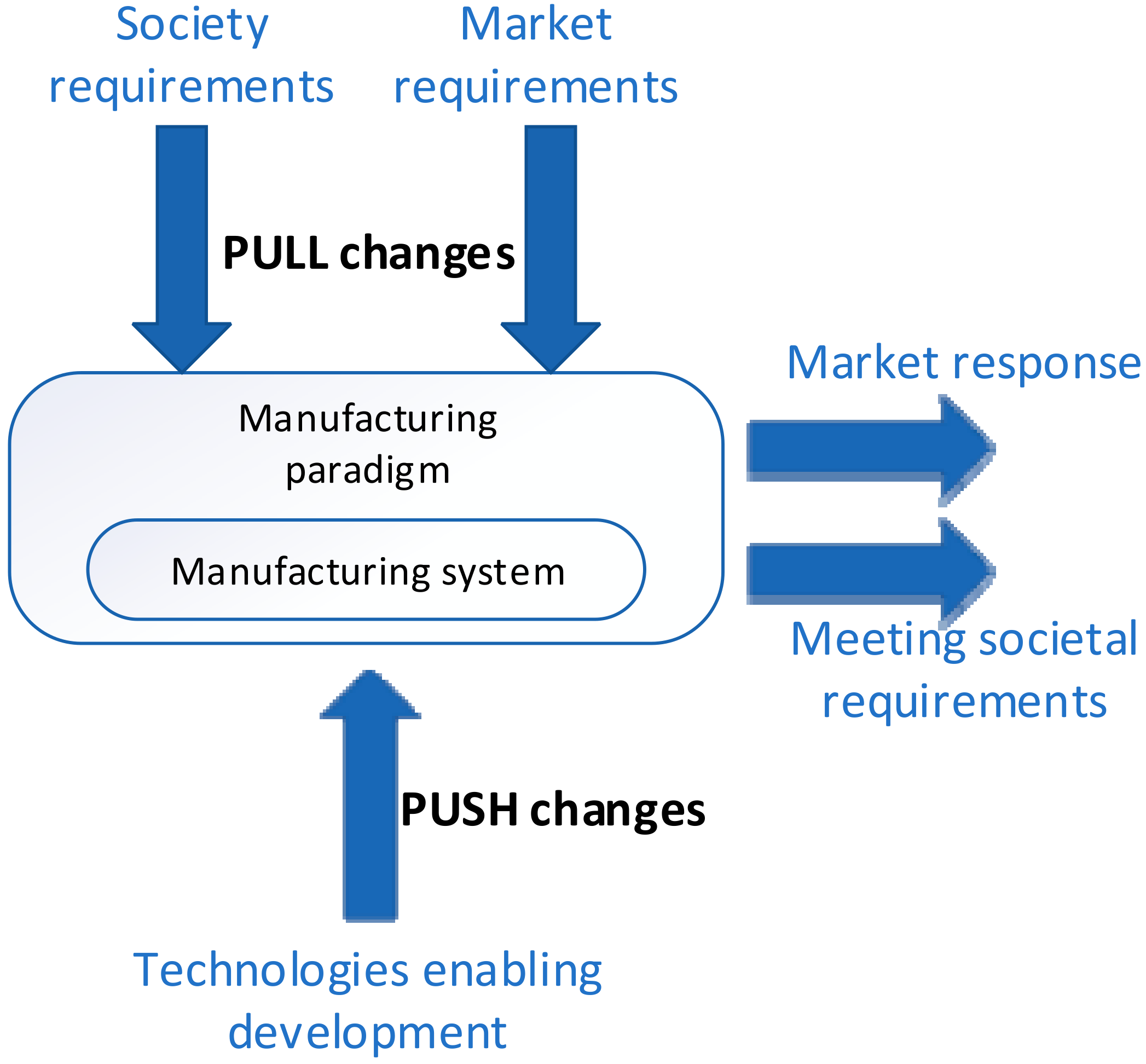 Applsci 10 04503 g002