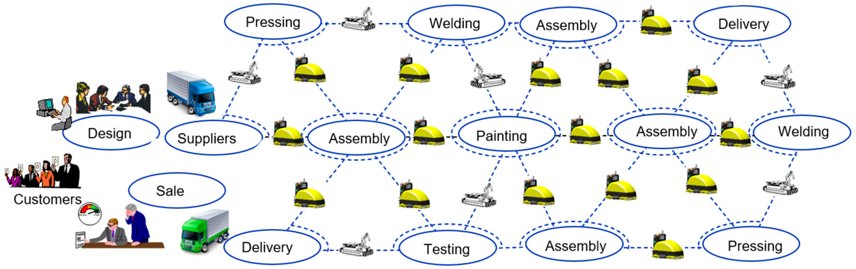 Applsci 10 04503 g004