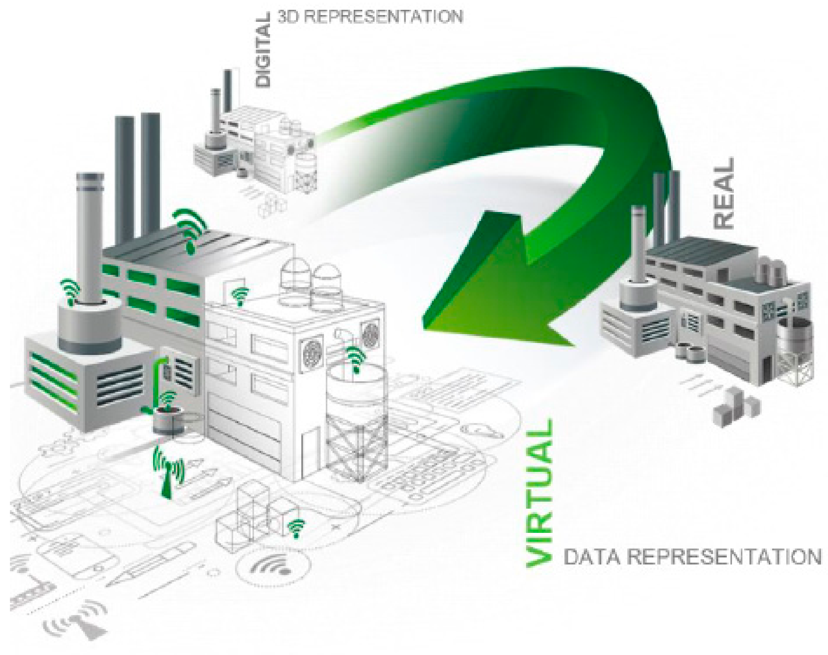 Applsci 10 04503 g005