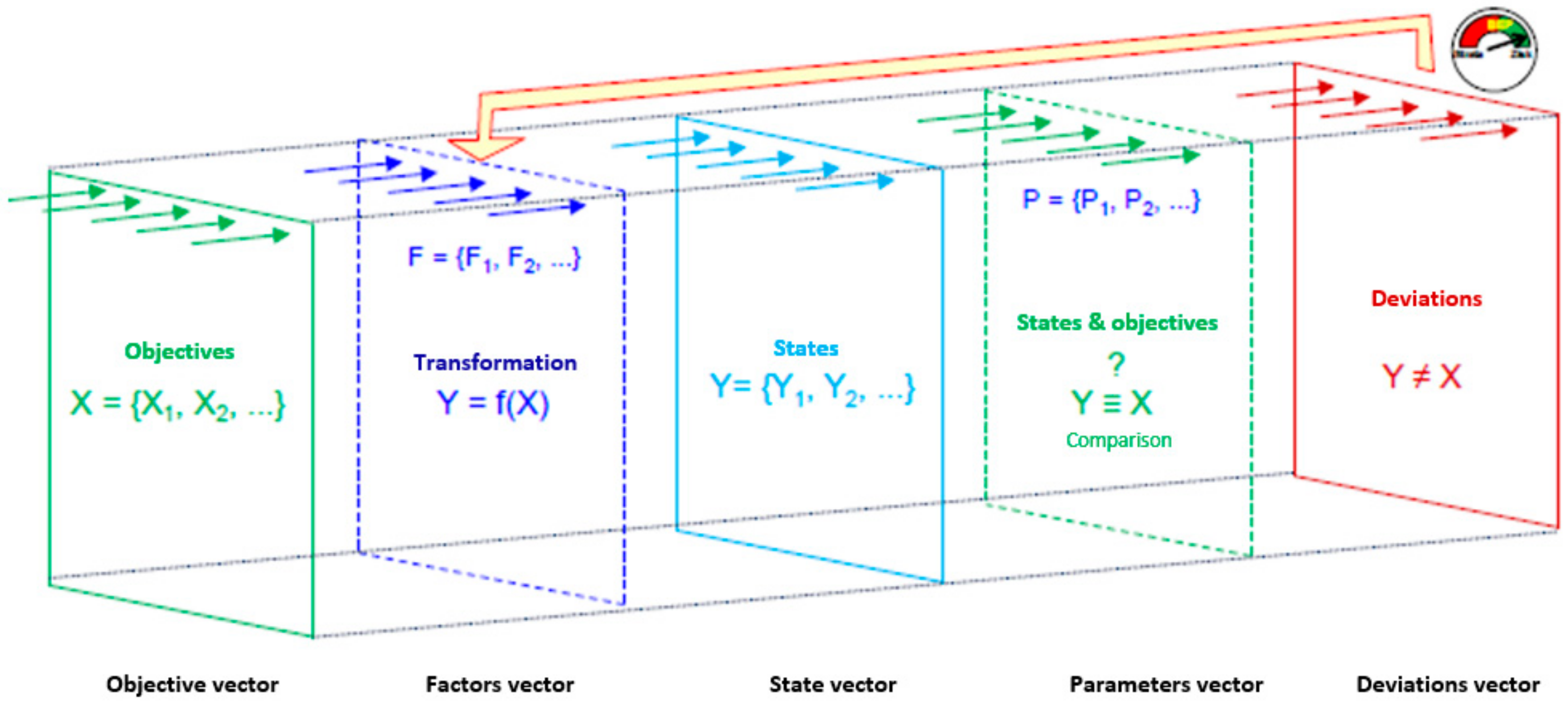 Applsci 10 04503 g006