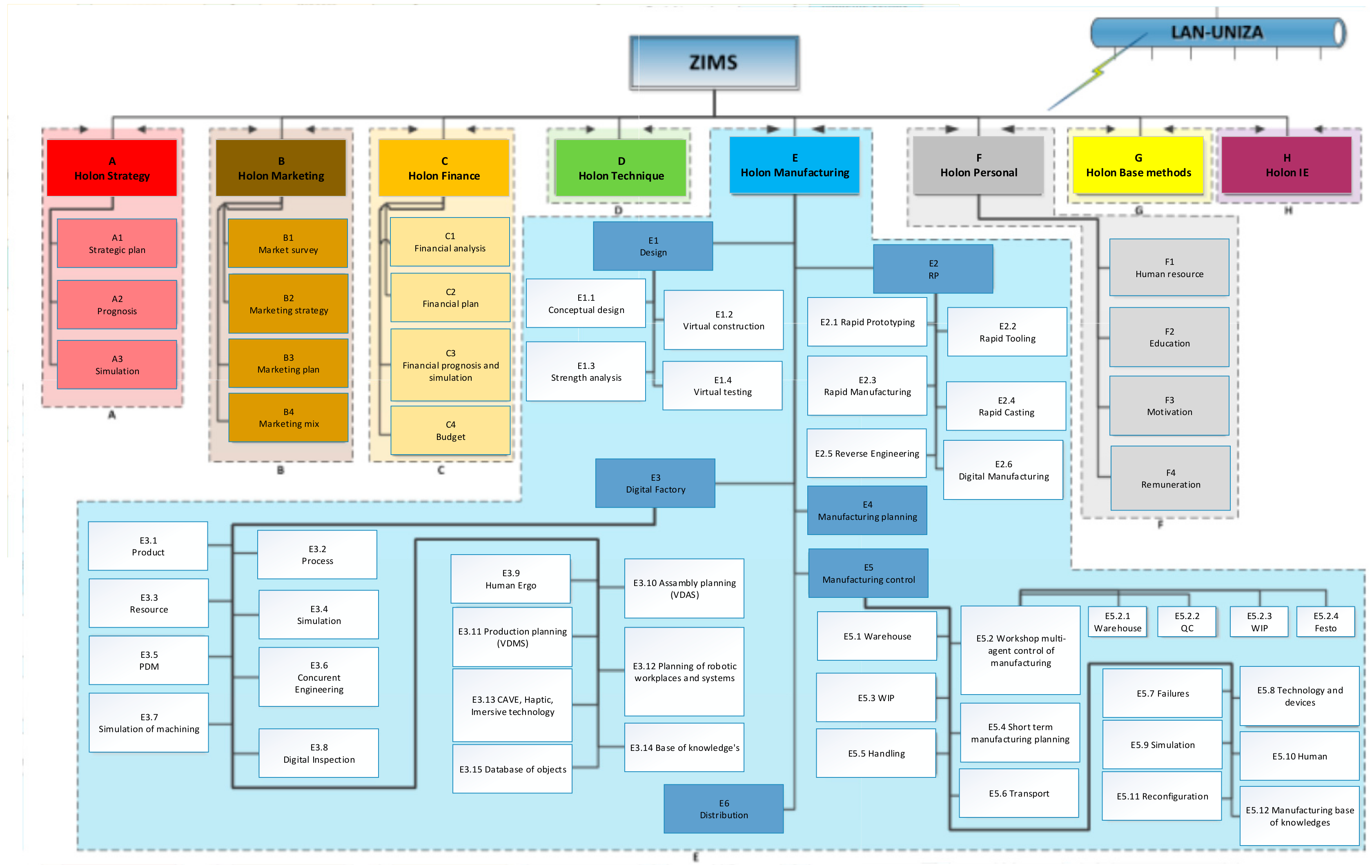 Applsci 10 04503 g010