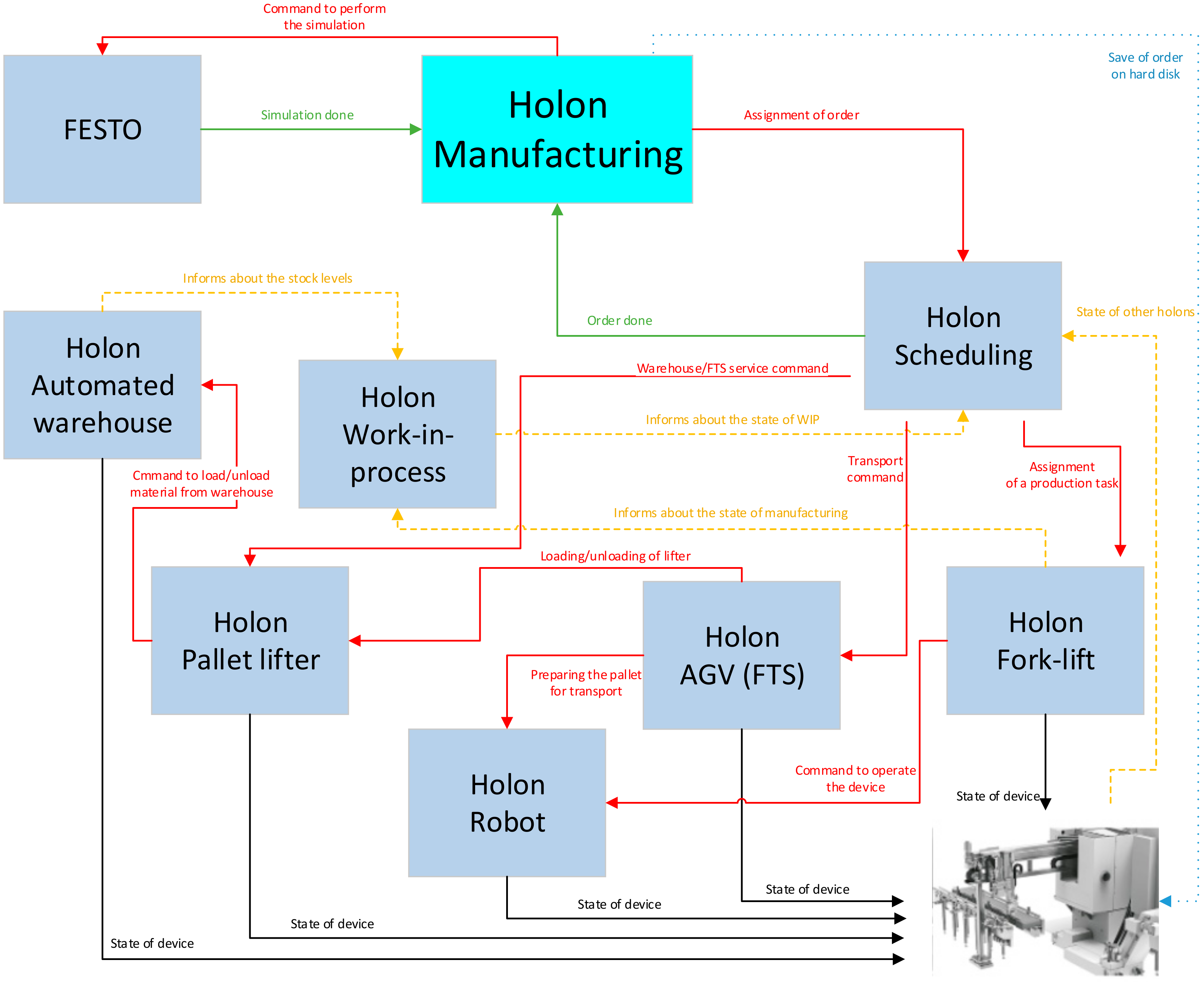 Applsci 10 04503 g012
