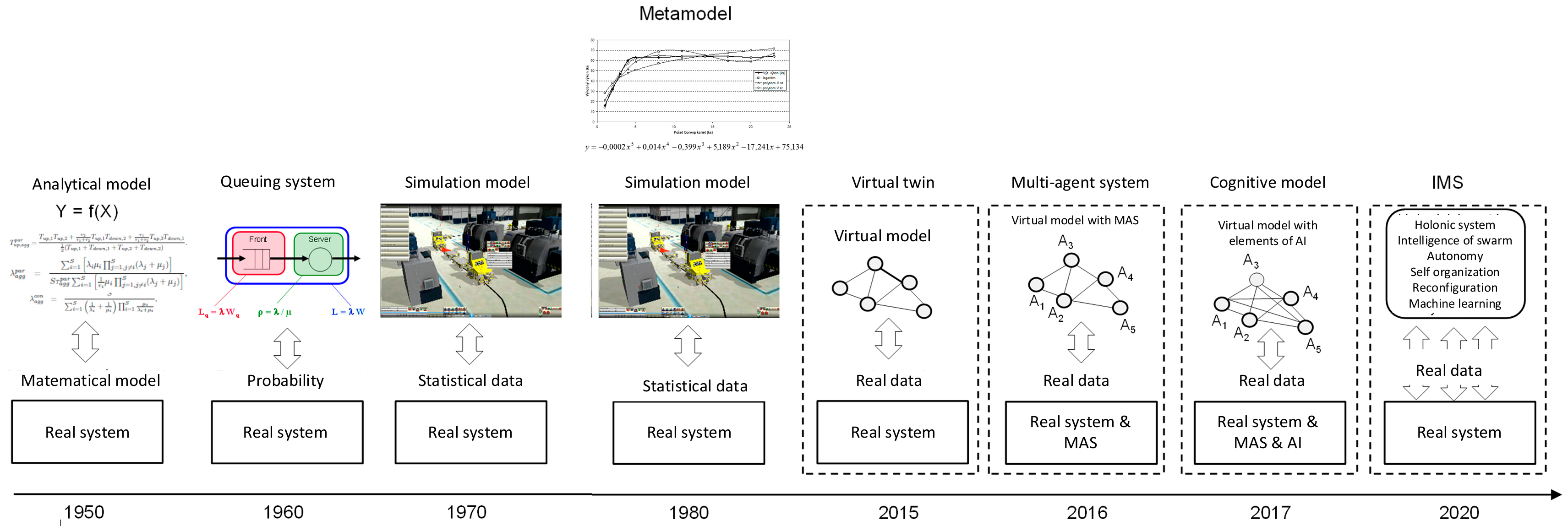 Applsci 10 04503 g014