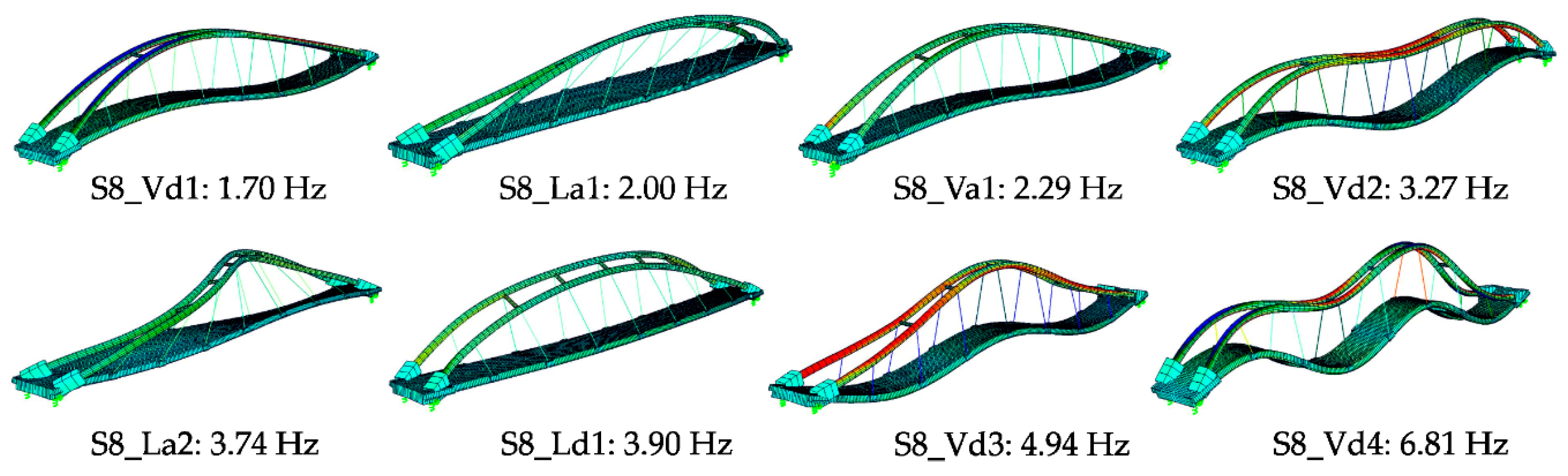 Applsci 10 04505 g013