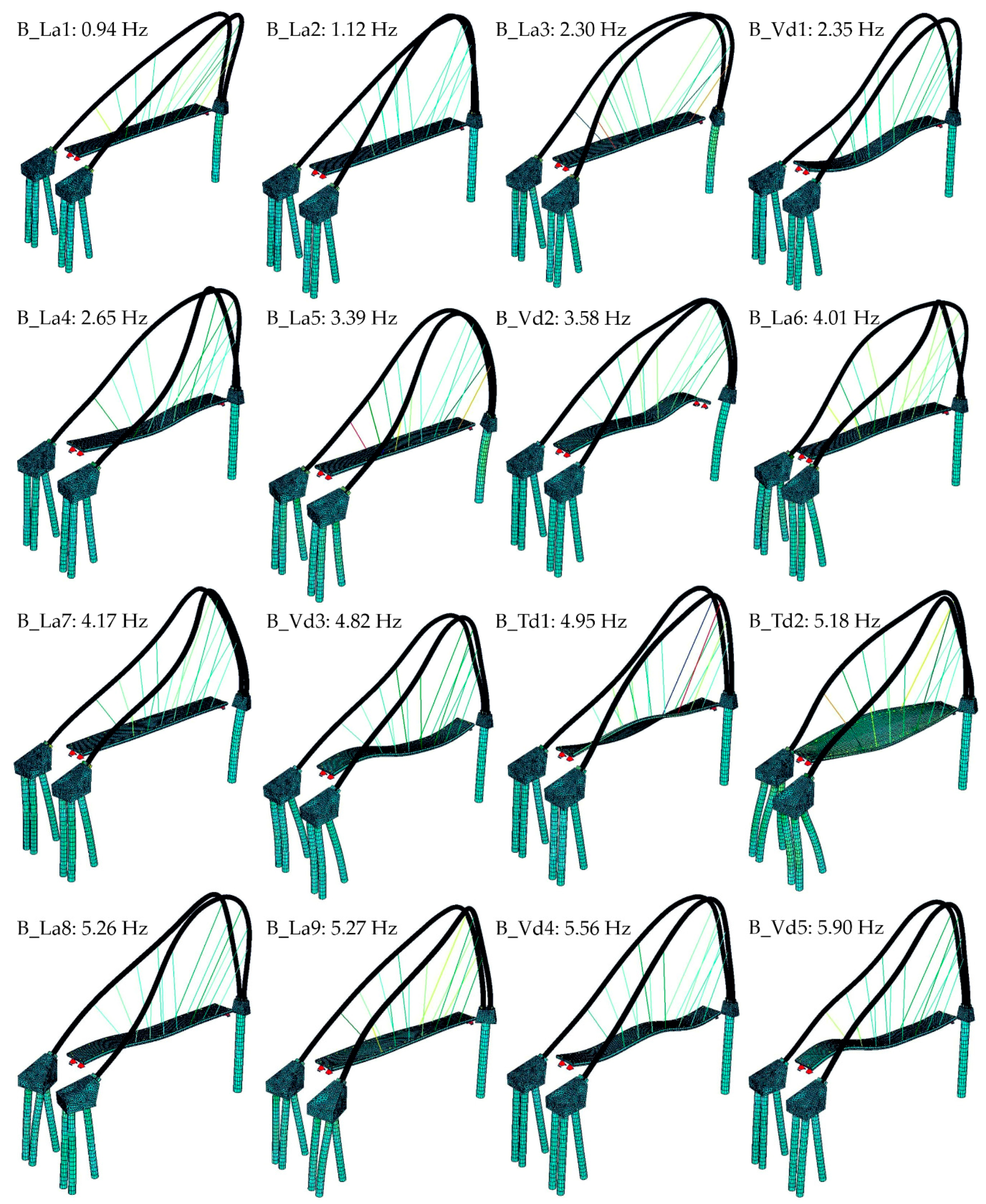 Applsci 10 04505 g014