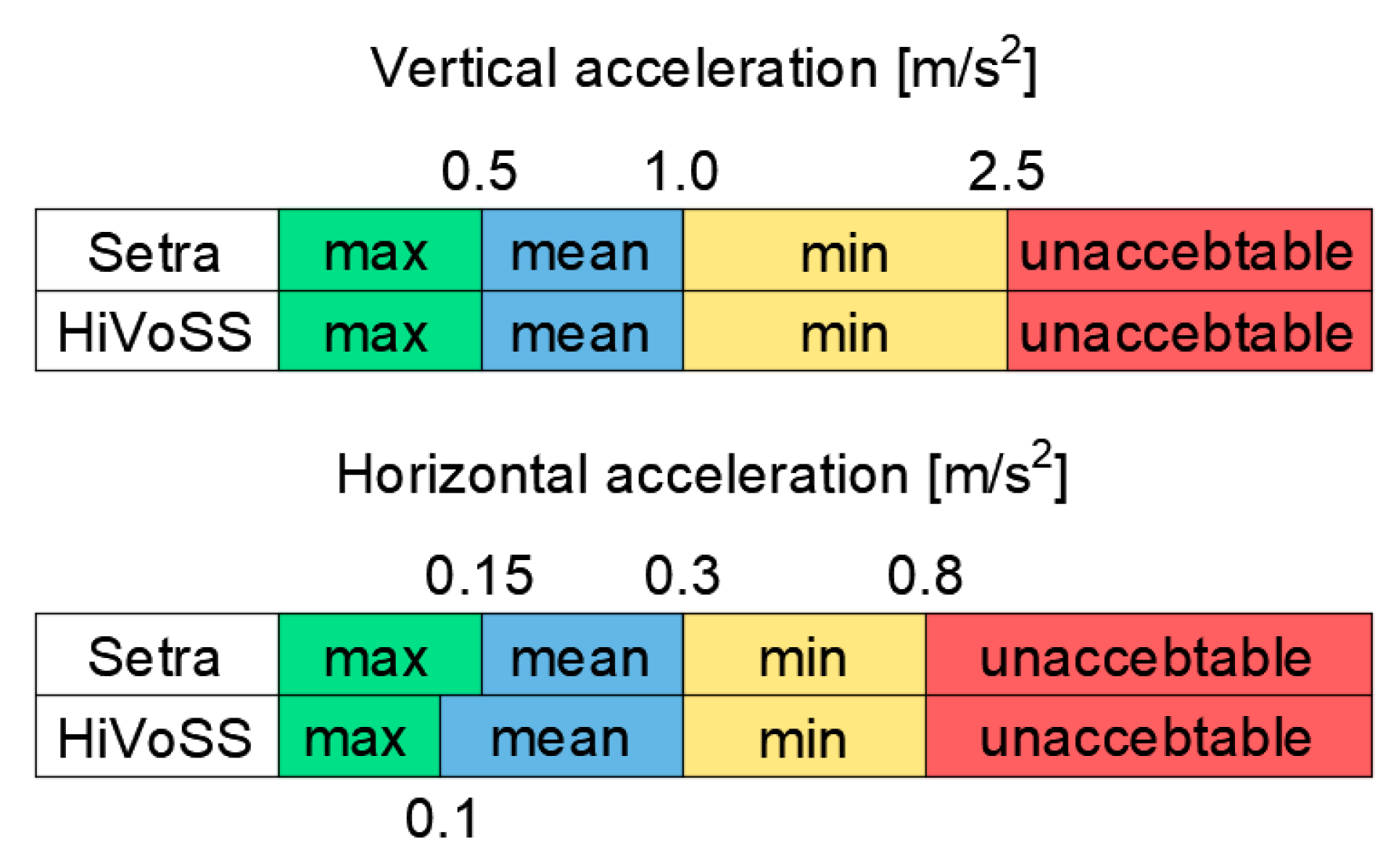 Applsci 10 04505 g015