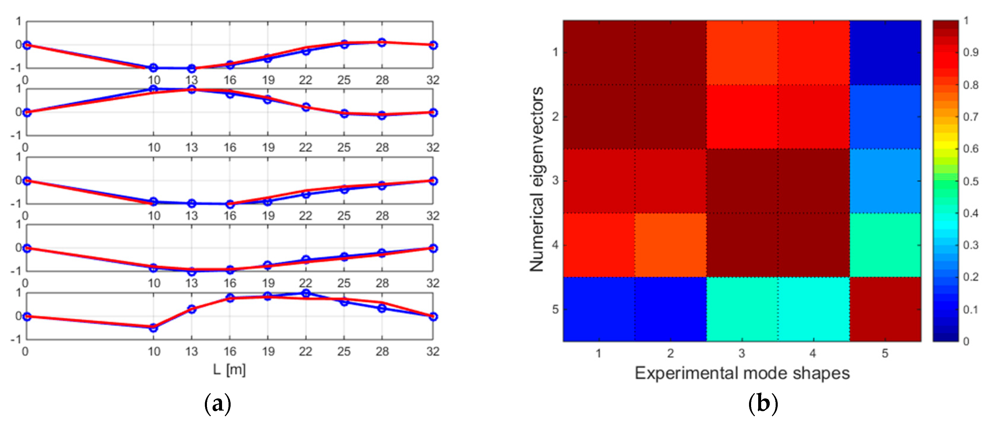 Applsci 10 04505 g017