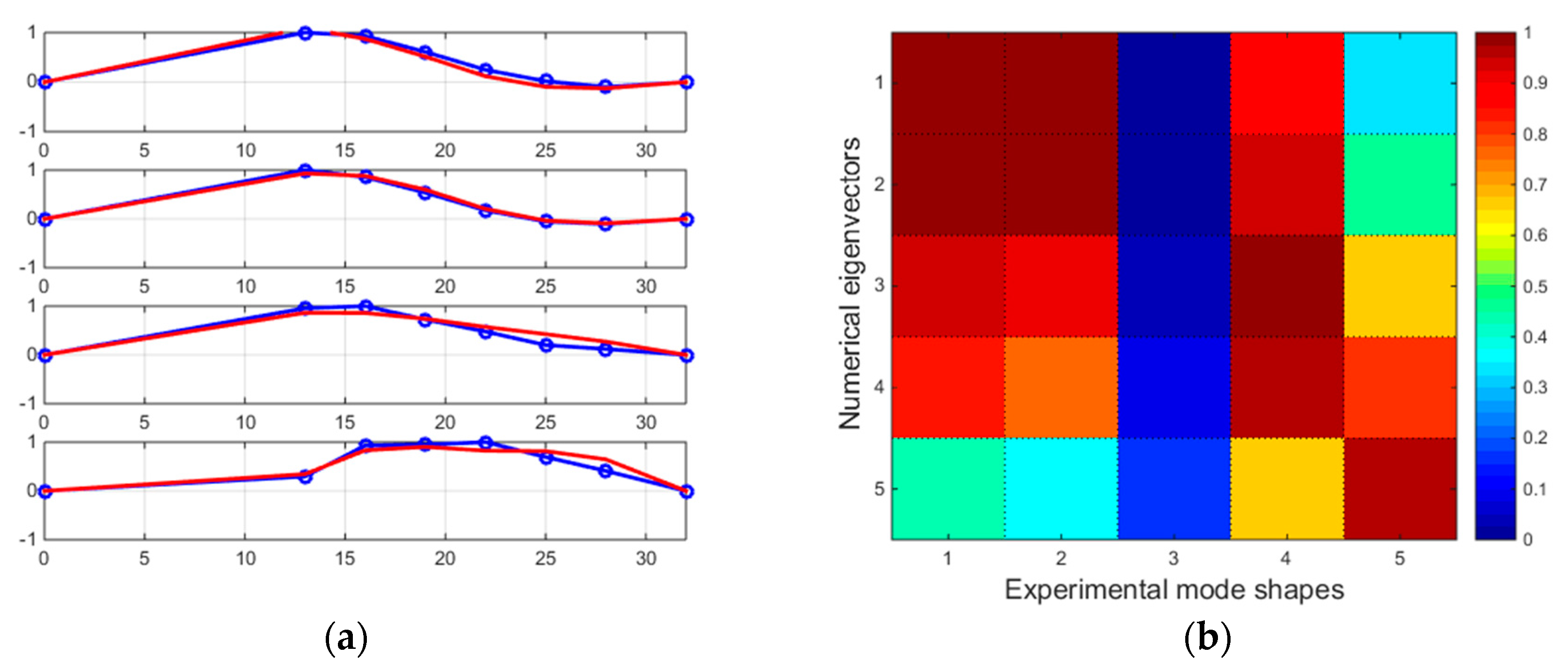 Applsci 10 04505 g018