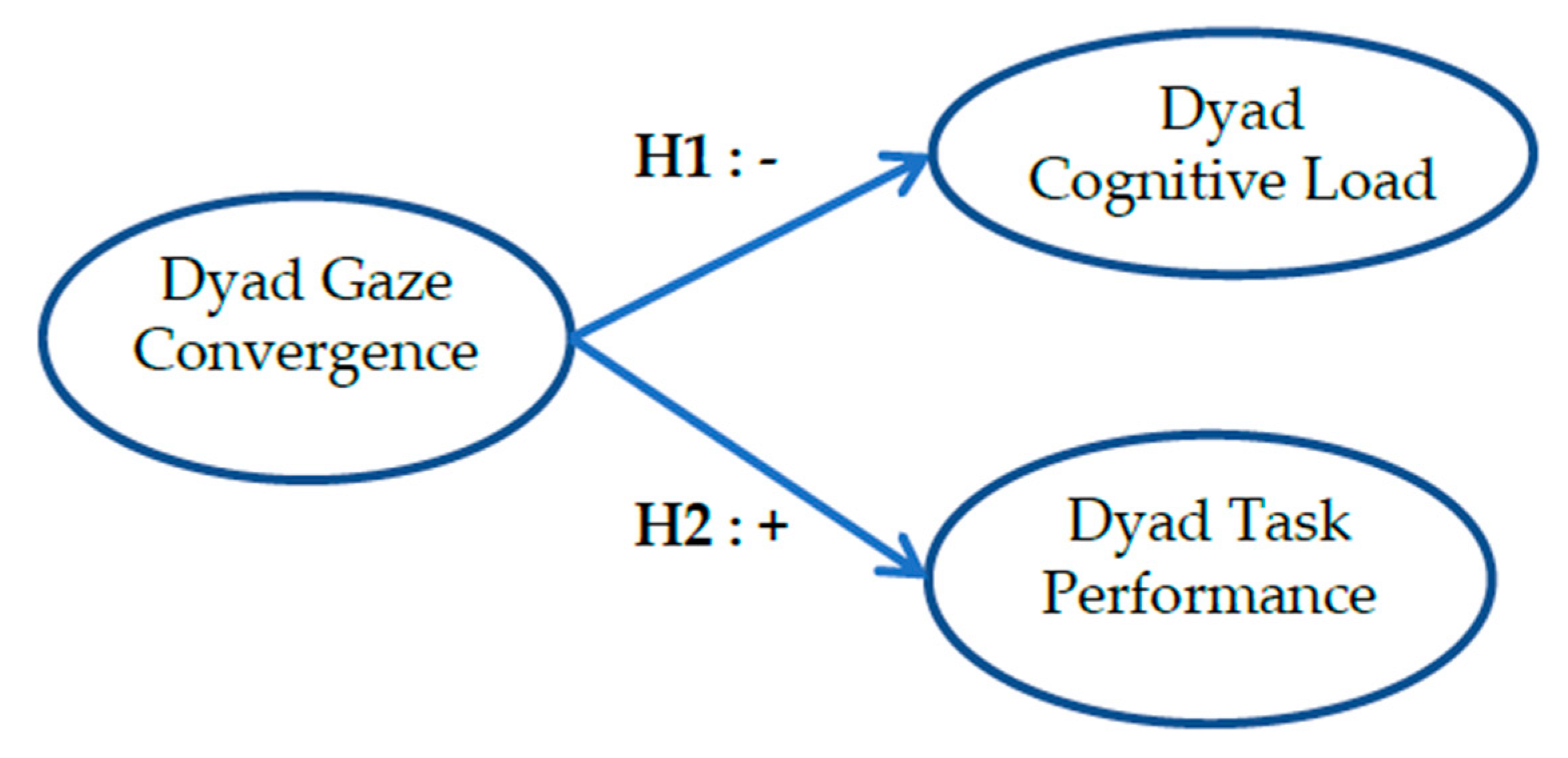 Applsci 10 04508 g002 Applsci 10 04508 g002