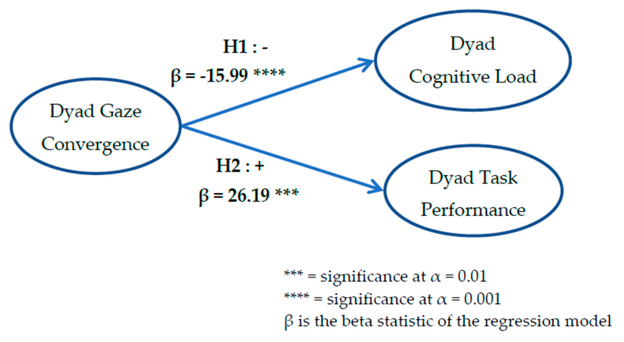 Applsci 10 04508 g006 Applsci 10 04508 g006