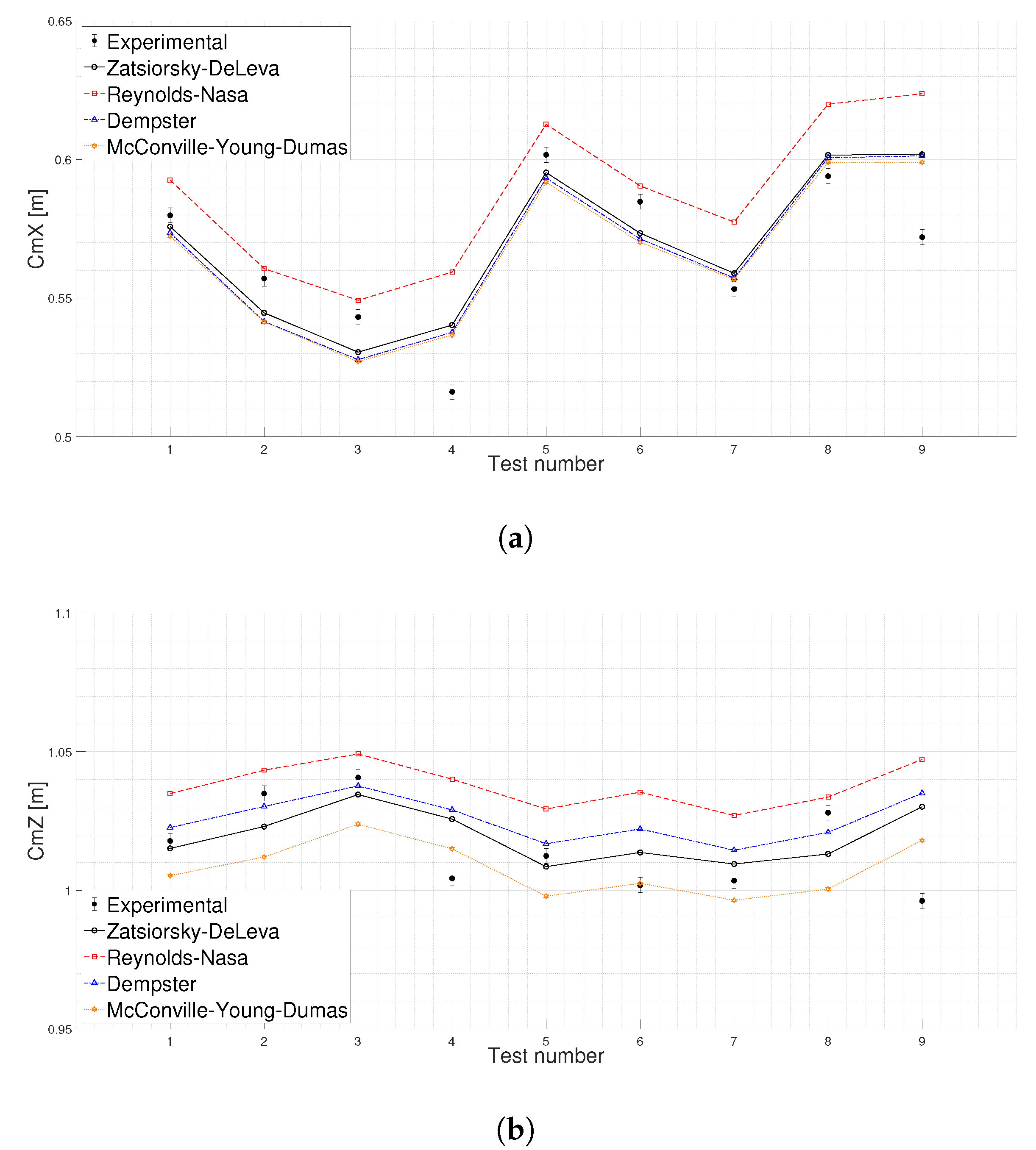 Applsci 10 04509 g003