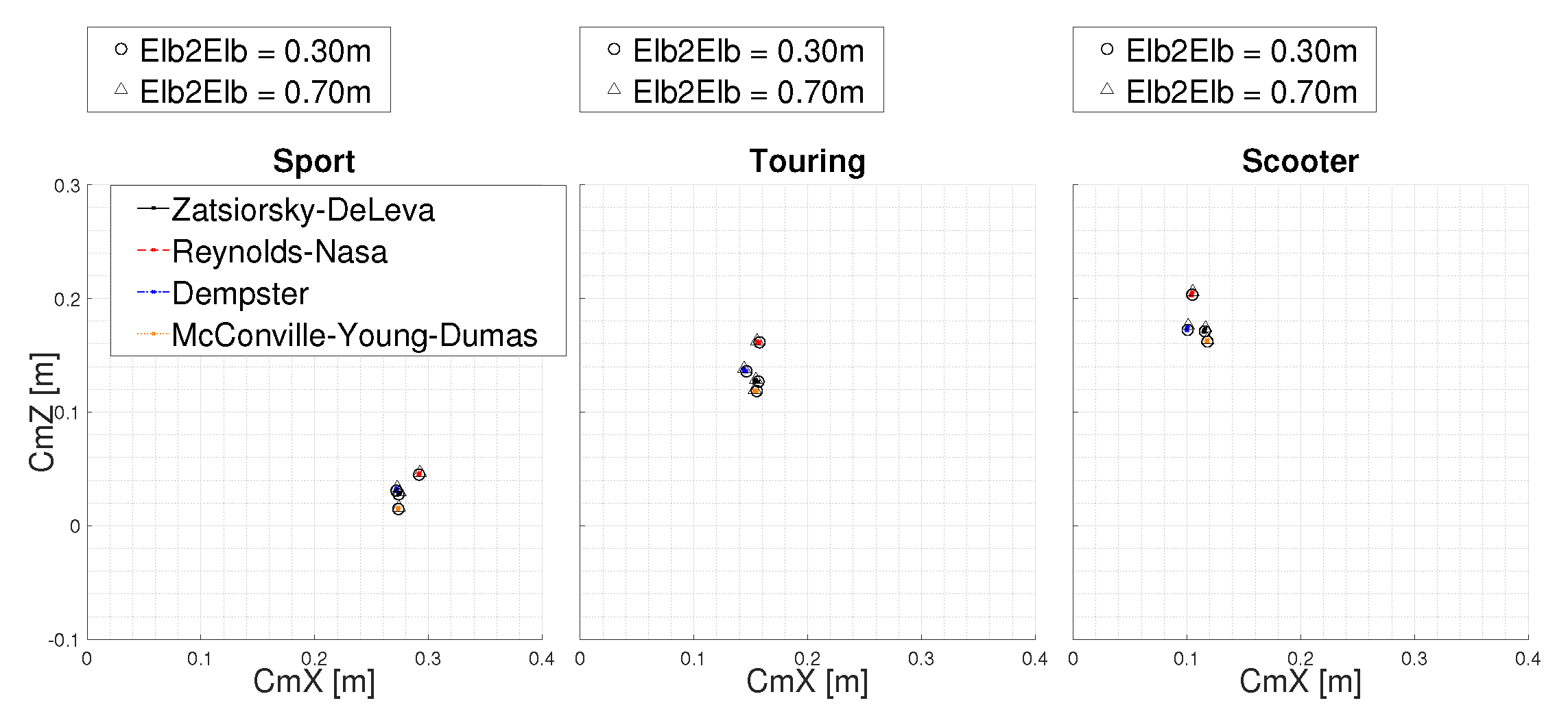 Applsci 10 04509 g006