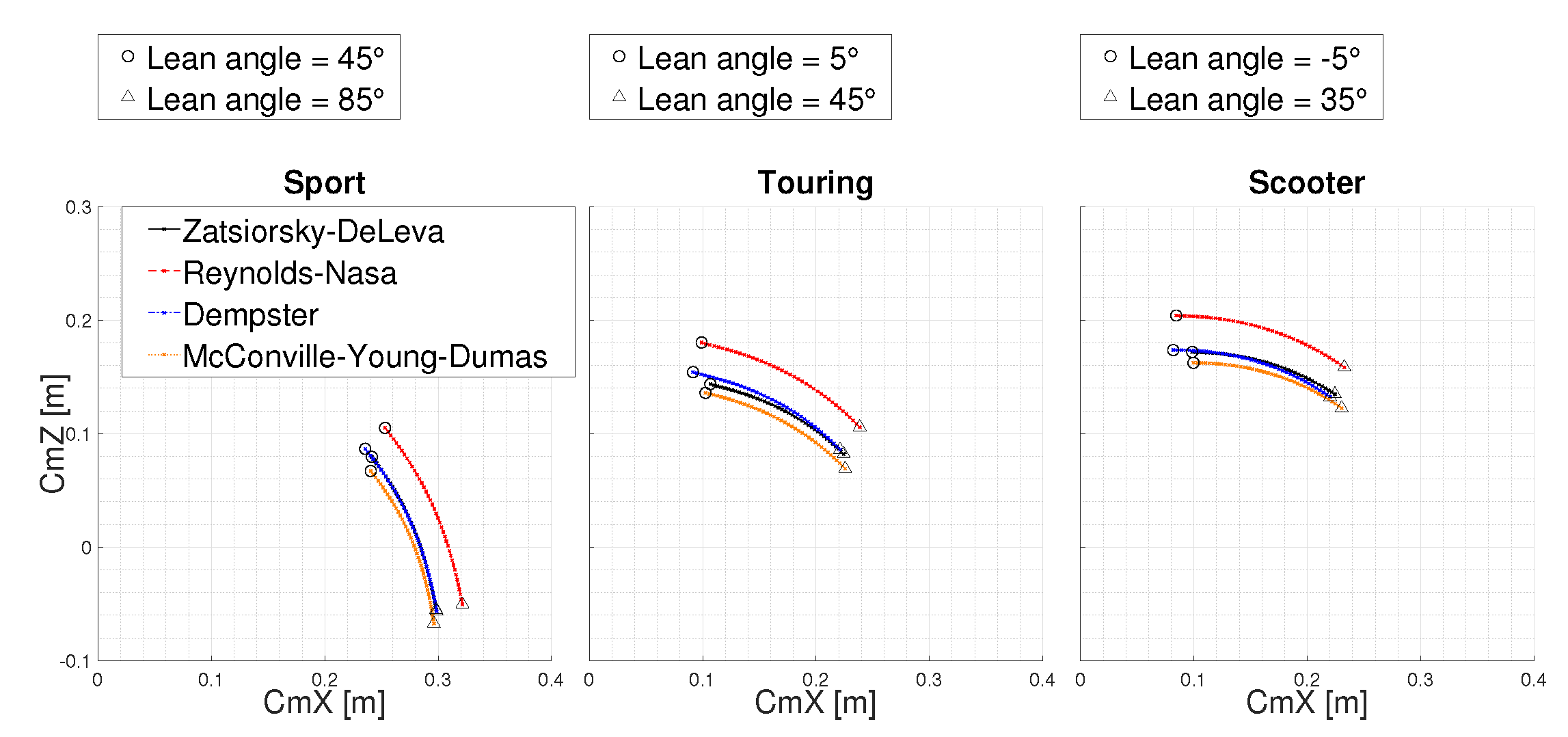 Applsci 10 04509 g008
