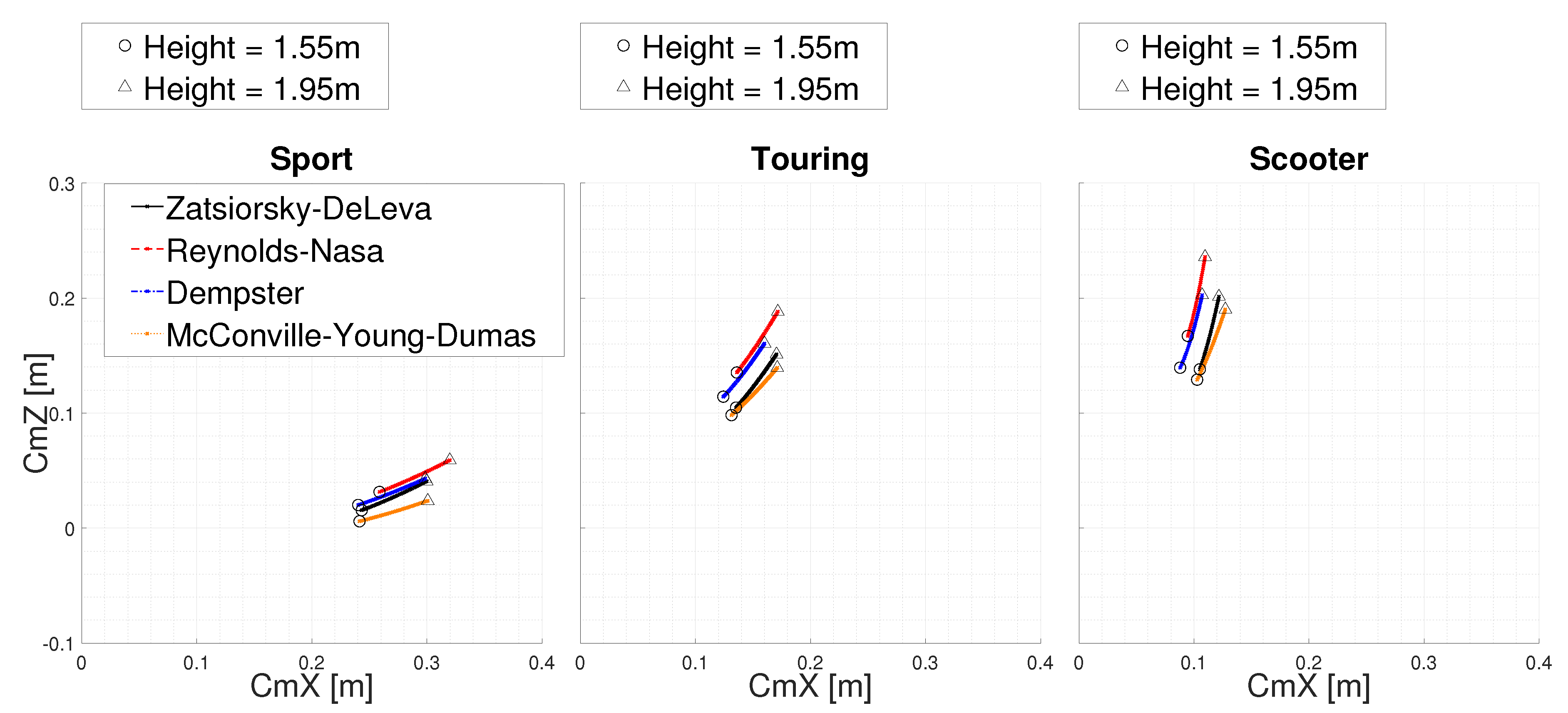 Applsci 10 04509 g010