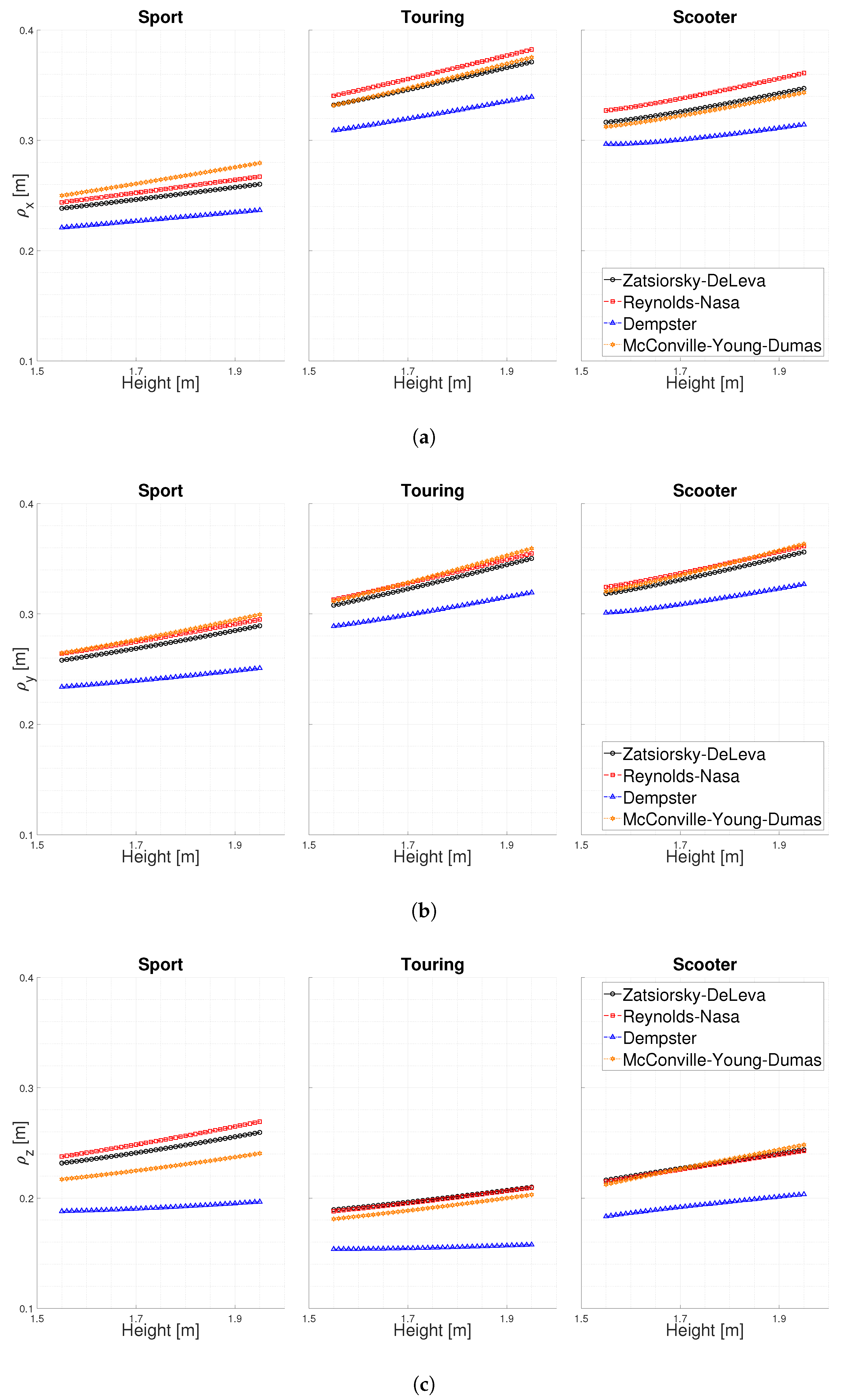 Applsci 10 04509 g011