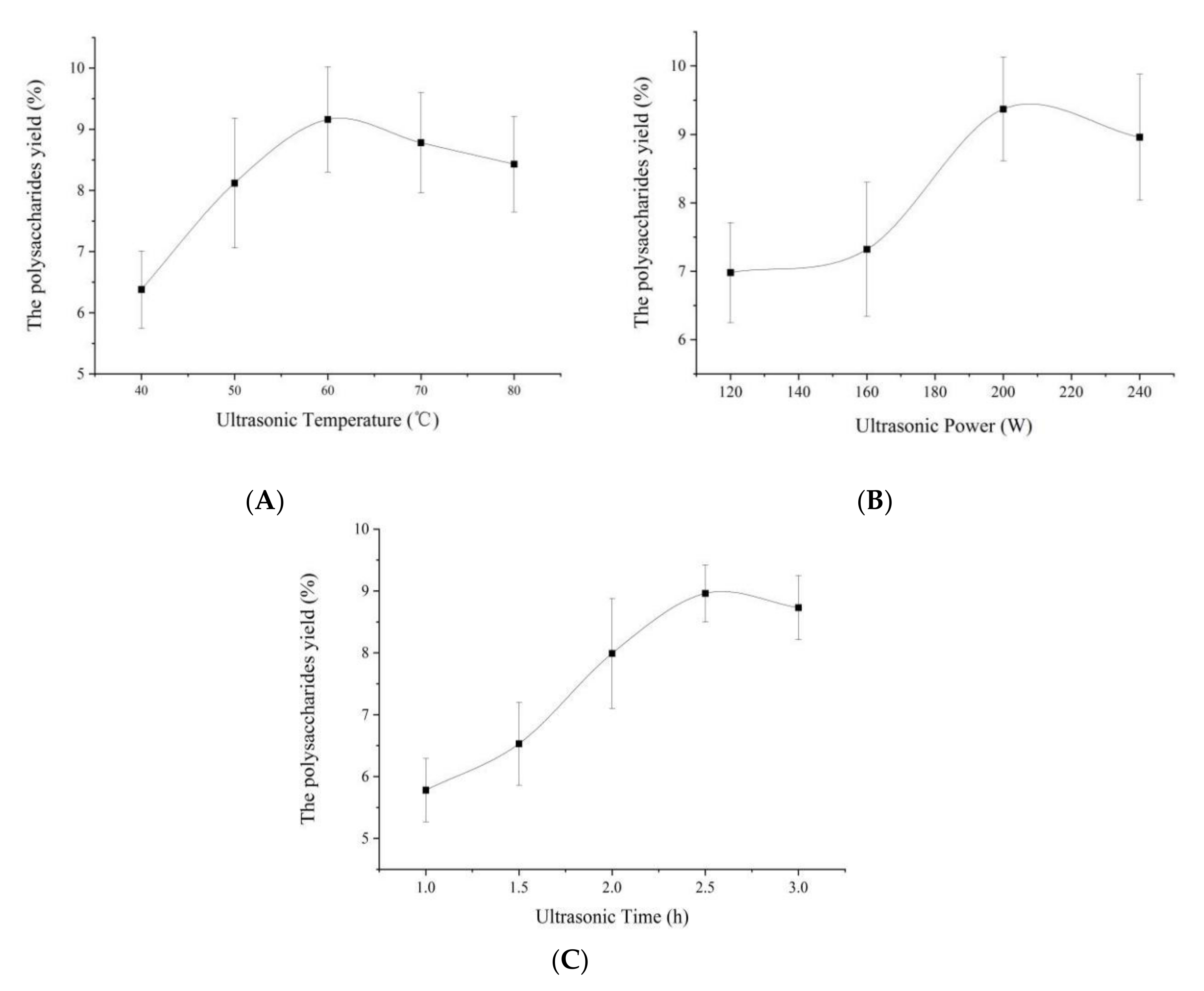 Applsci 10 04510 g001 Applsci 10 04510 g001