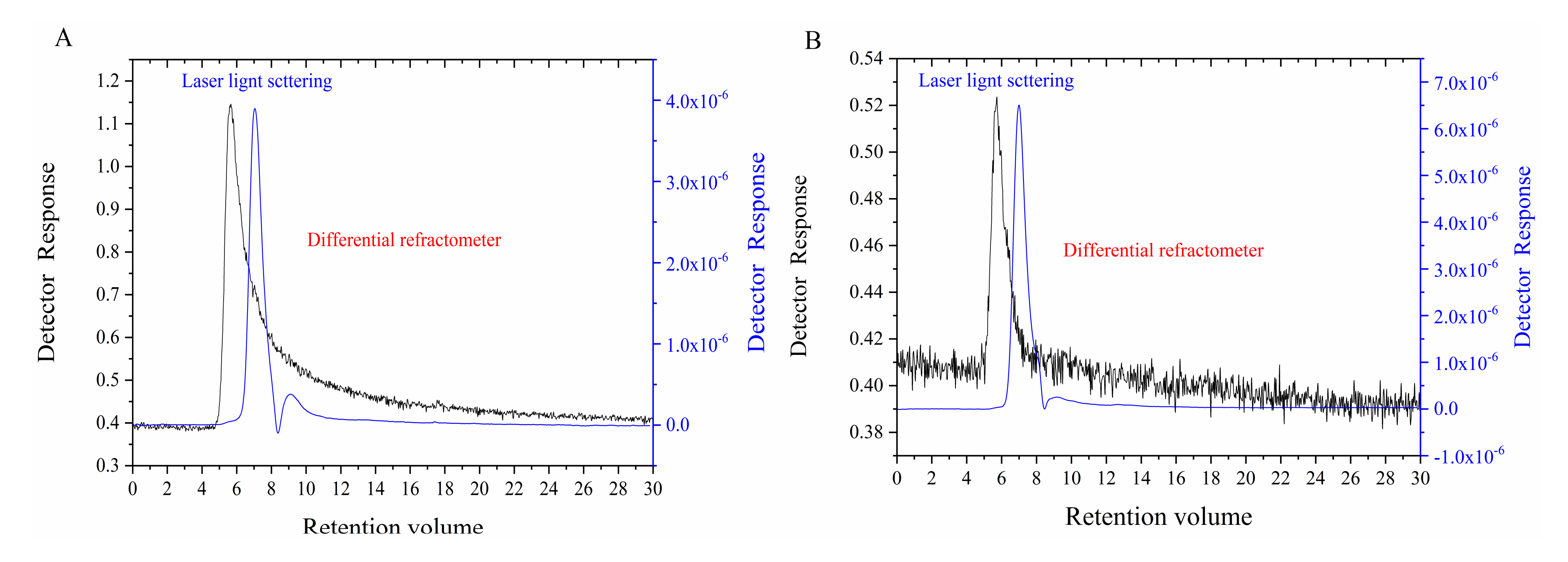 Applsci 10 04510 g004 Applsci 10 04510 g004
