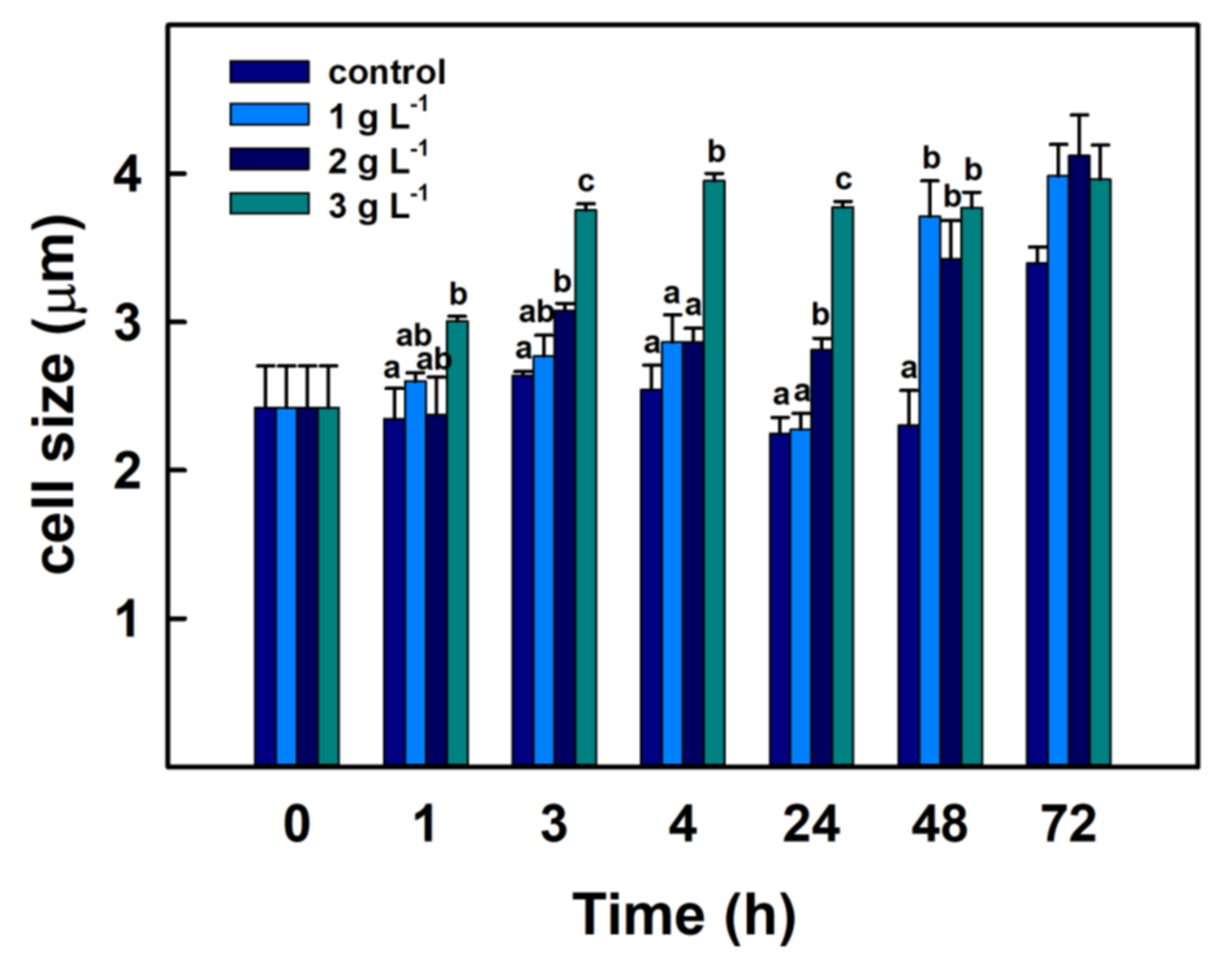 Applsci 10 04515 g003 Applsci 10 04515 g003