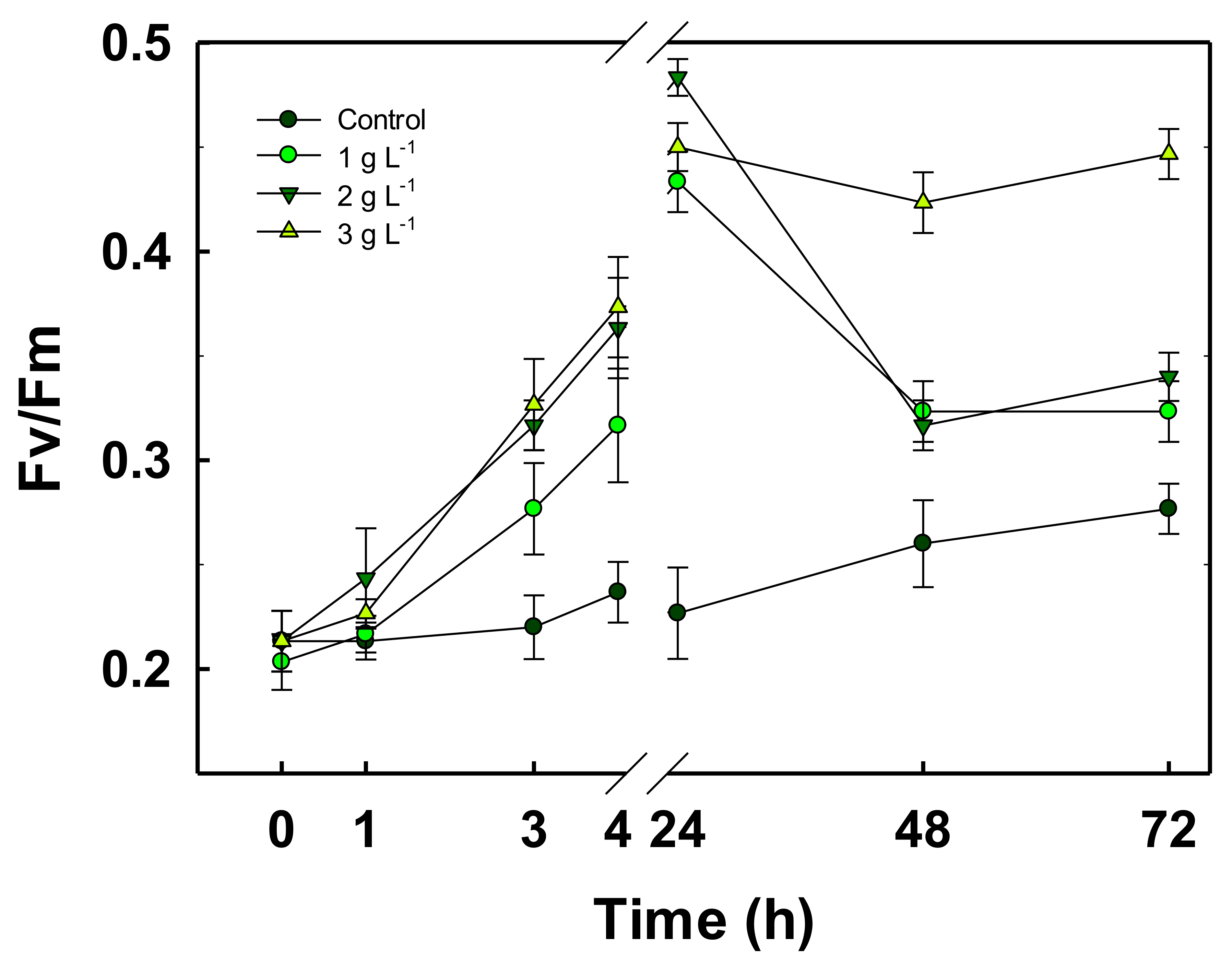 Applsci 10 04515 g005 Applsci 10 04515 g005