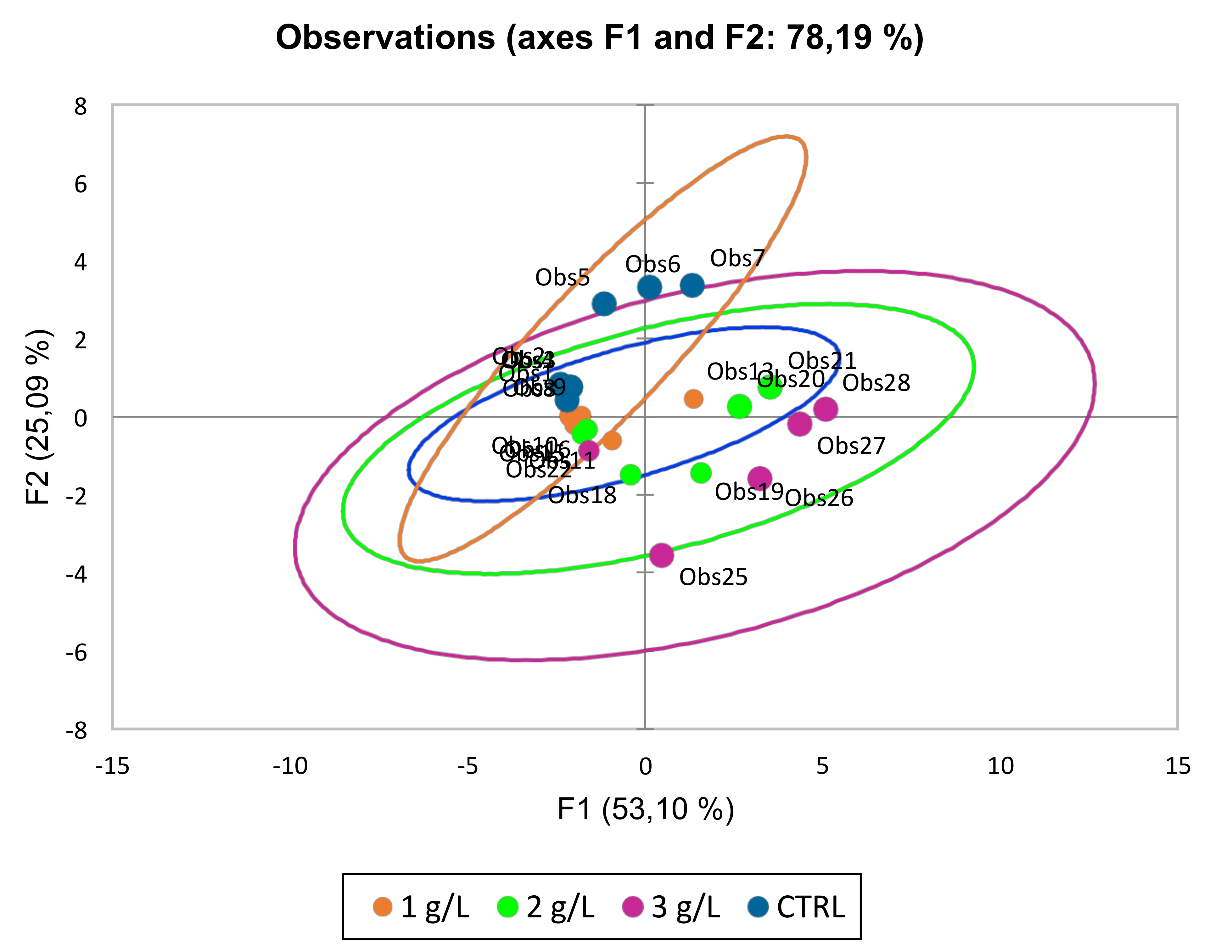 Applsci 10 04515 g008 Applsci 10 04515 g008