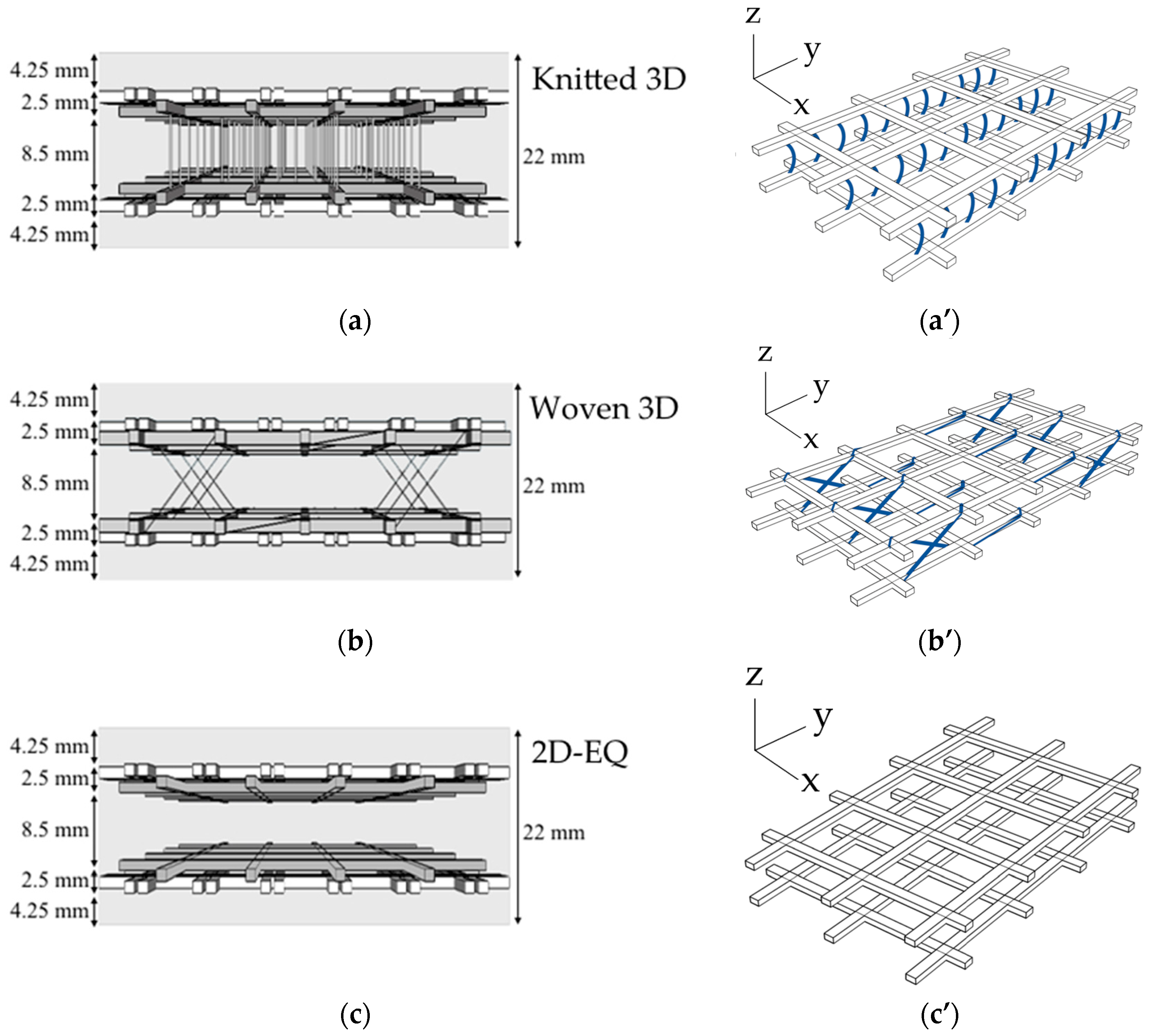 Applsci 10 04517 g001 Applsci 10 04517 g001