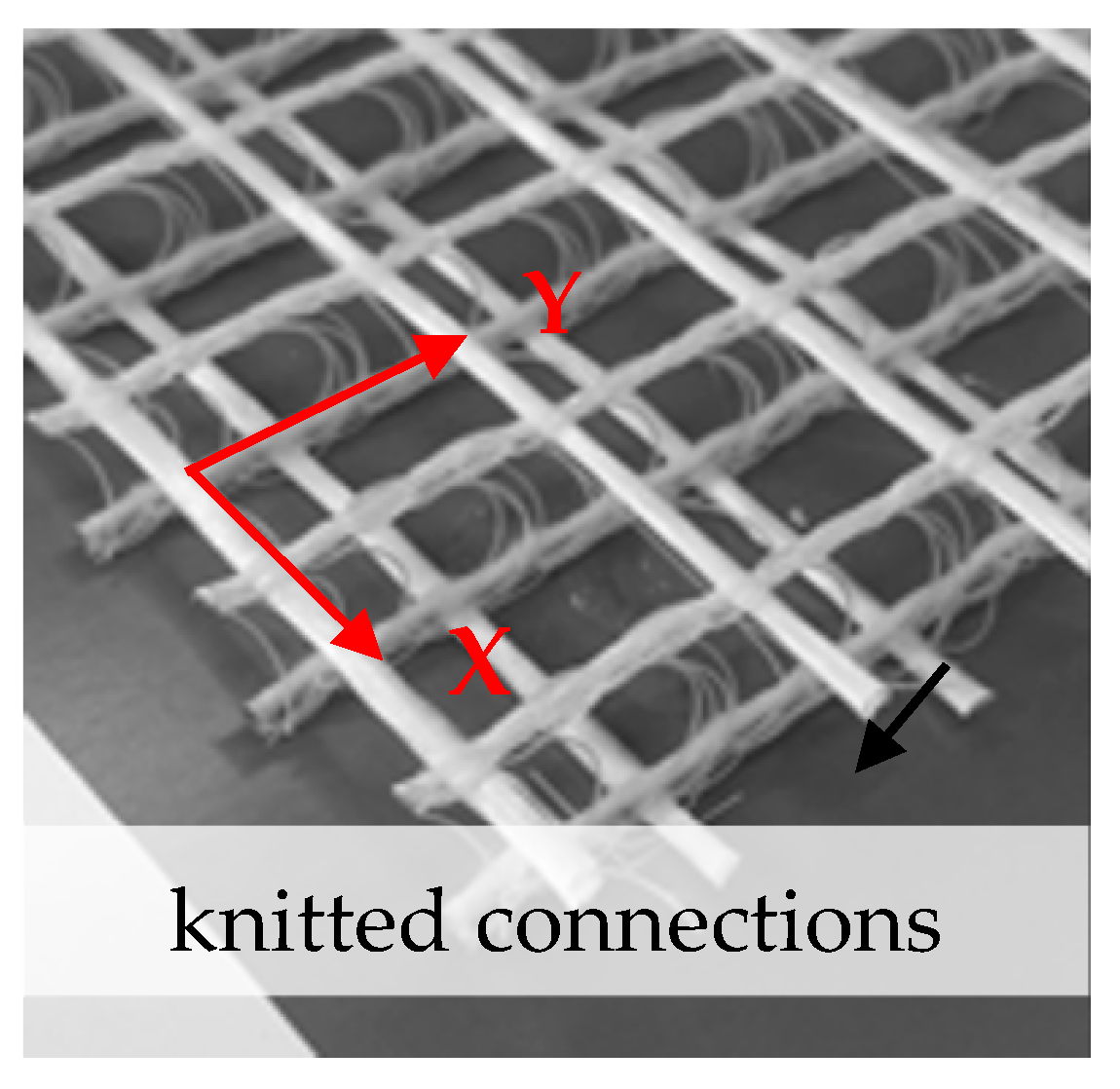 Applsci 10 04517 g002 Applsci 10 04517 g002