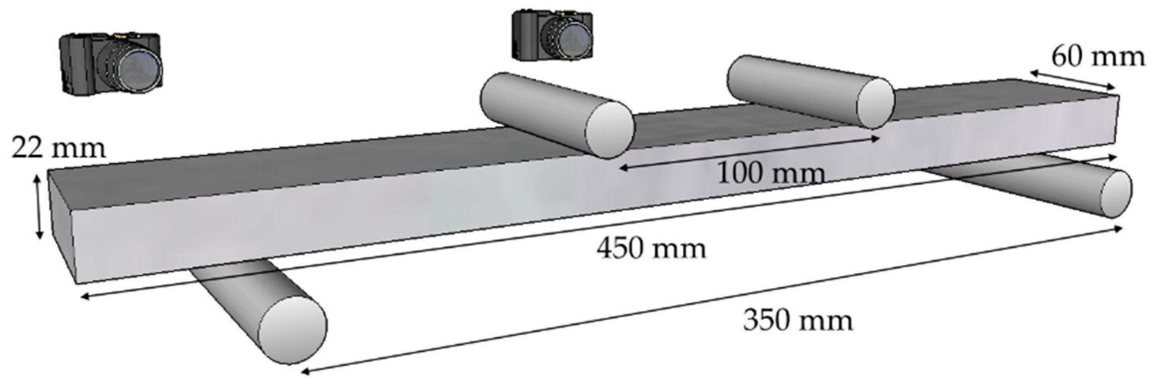 Applsci 10 04517 g007 Applsci 10 04517 g007