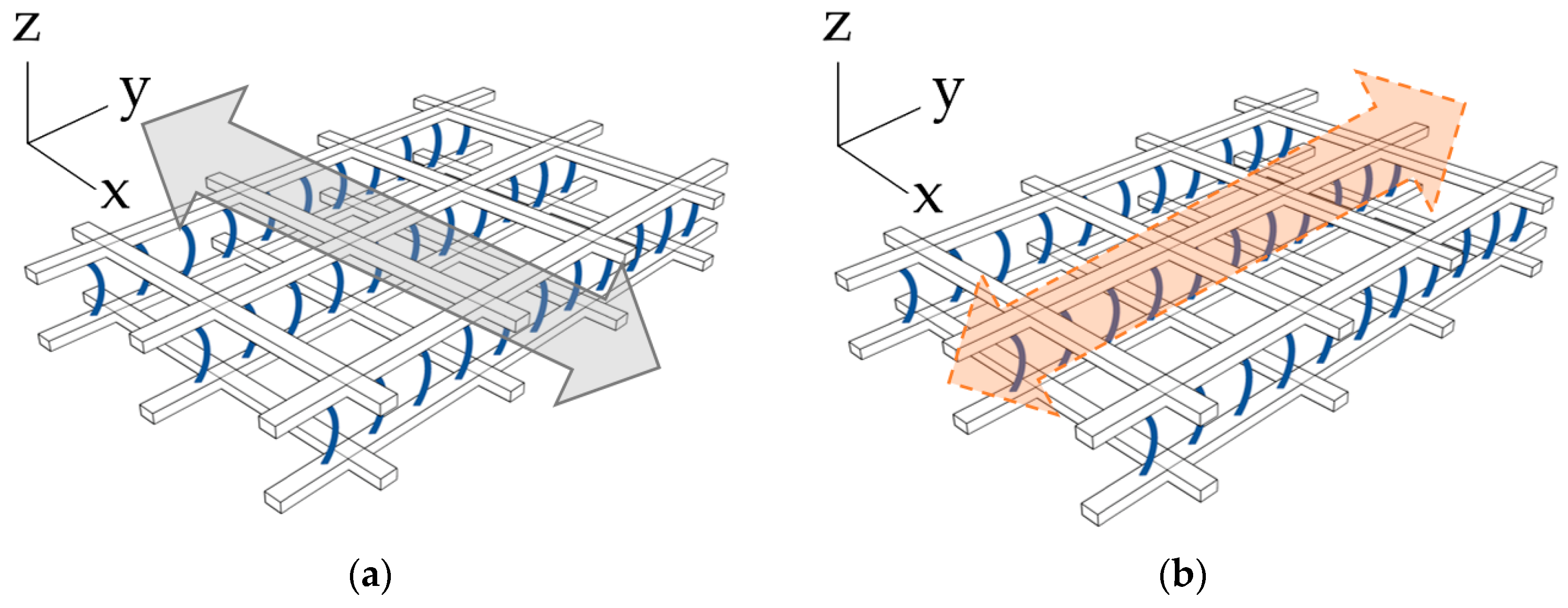 Applsci 10 04517 g008 Applsci 10 04517 g008