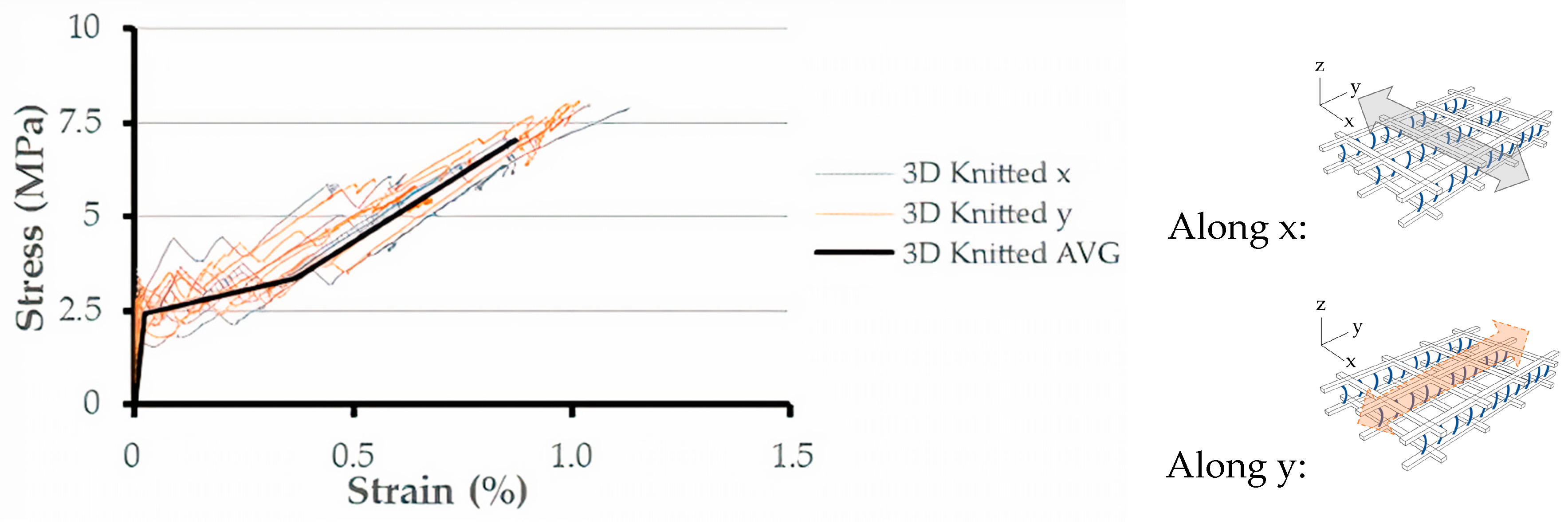 Applsci 10 04517 g010 Applsci 10 04517 g010
