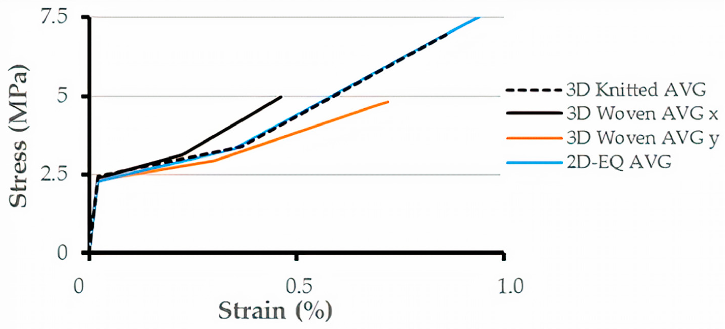 Applsci 10 04517 g011 Applsci 10 04517 g011