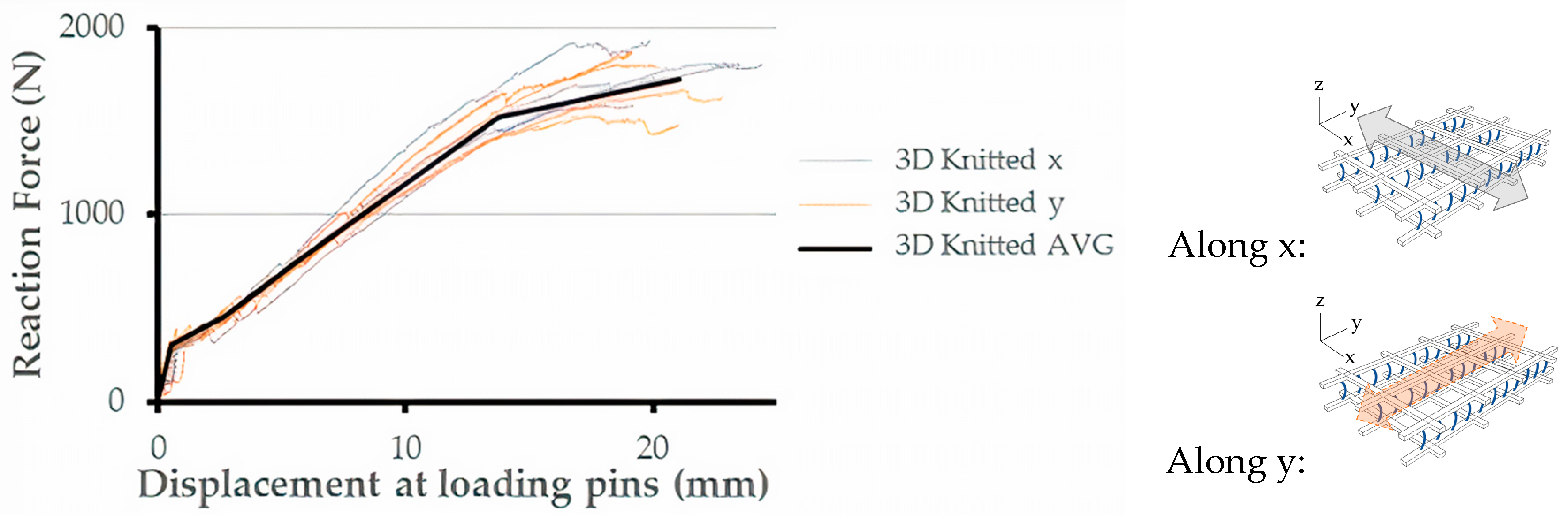 Applsci 10 04517 g013 Applsci 10 04517 g013