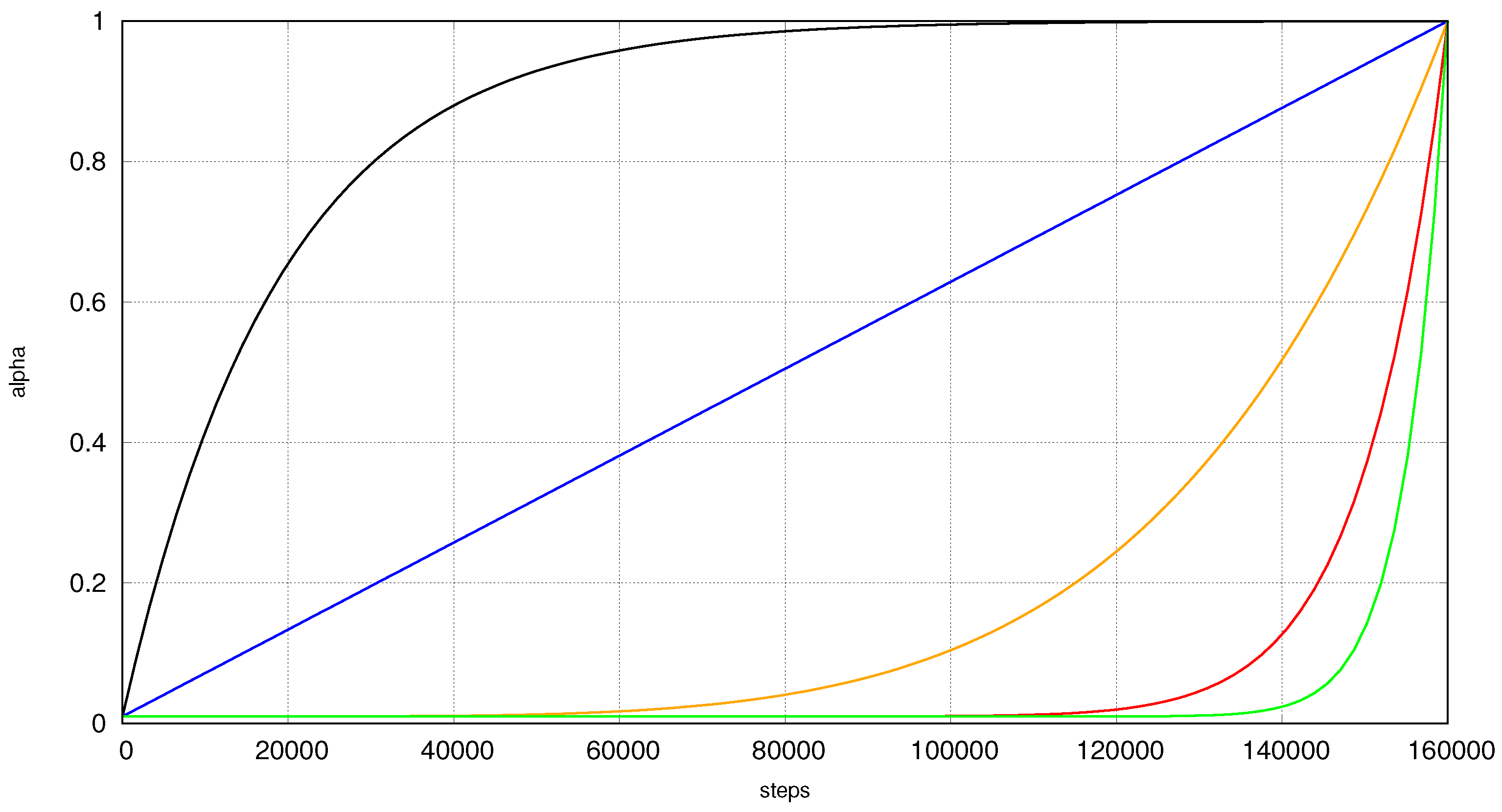 Applsci 10 04519 g002 Applsci 10 04519 g002