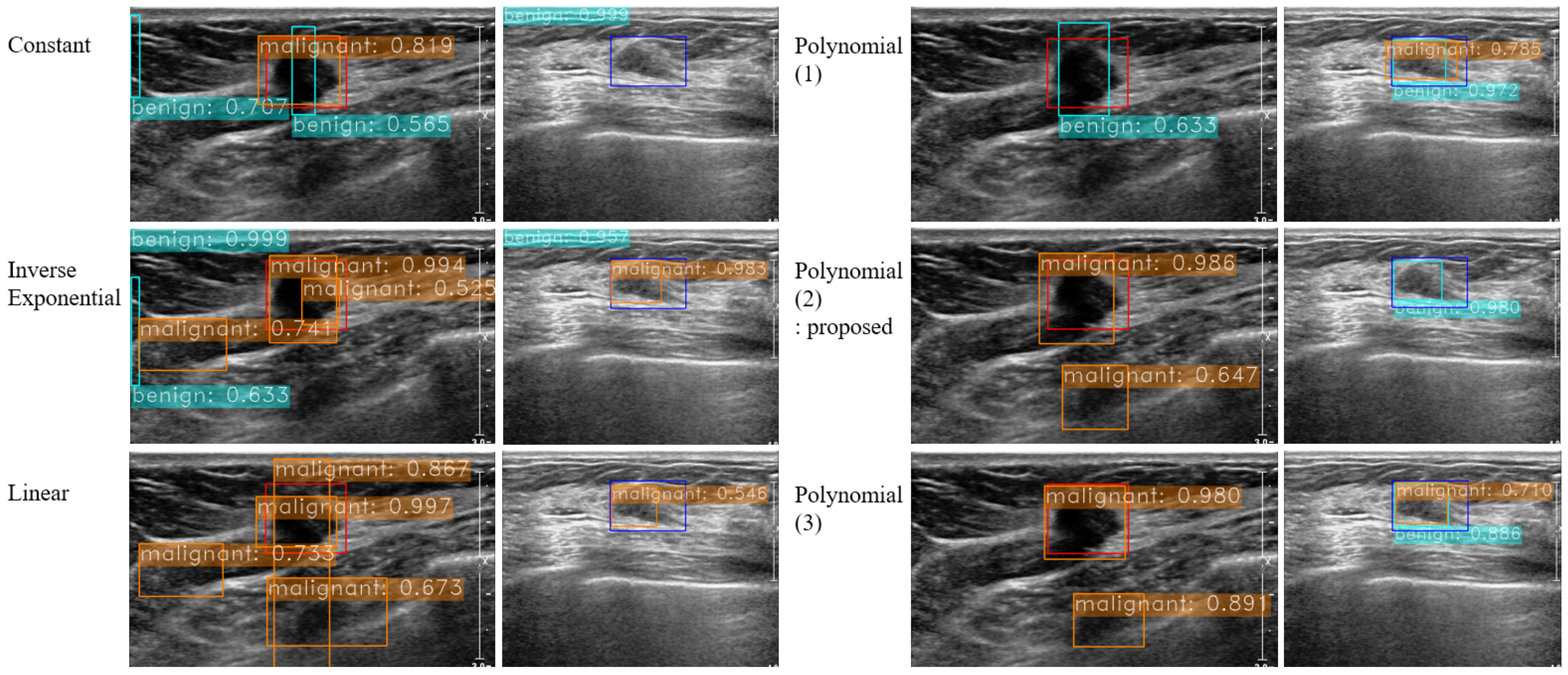 Applsci 10 04519 g004 Applsci 10 04519 g004