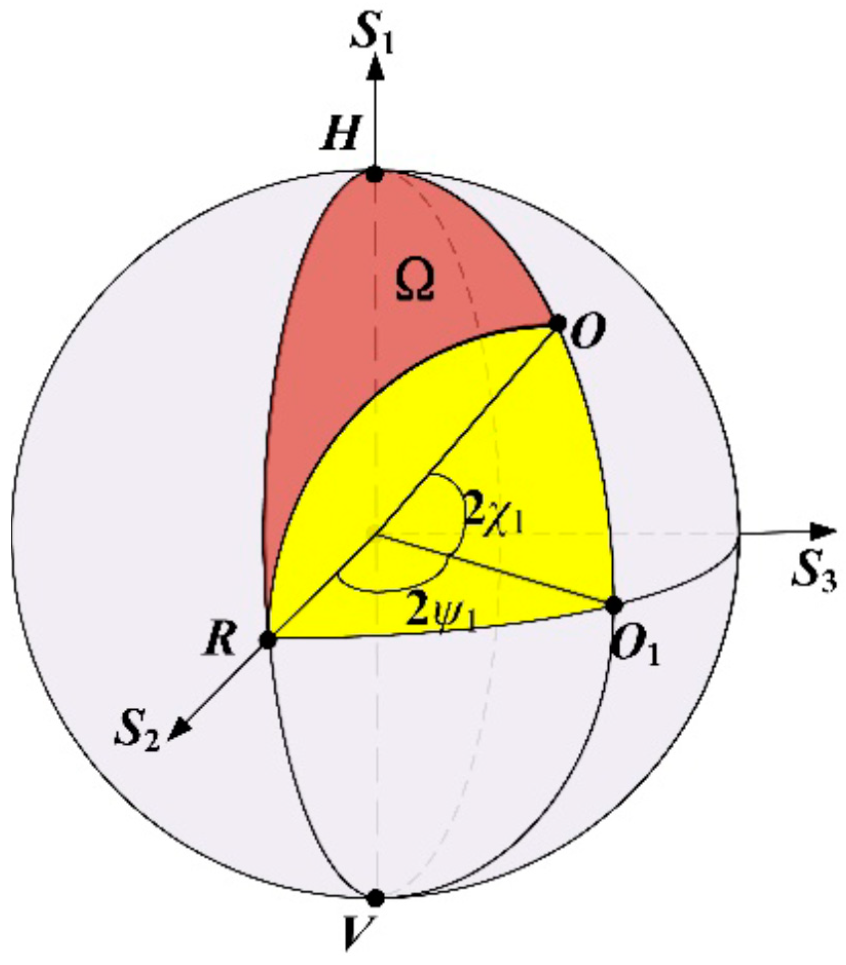 Applsci 10 04520 g006