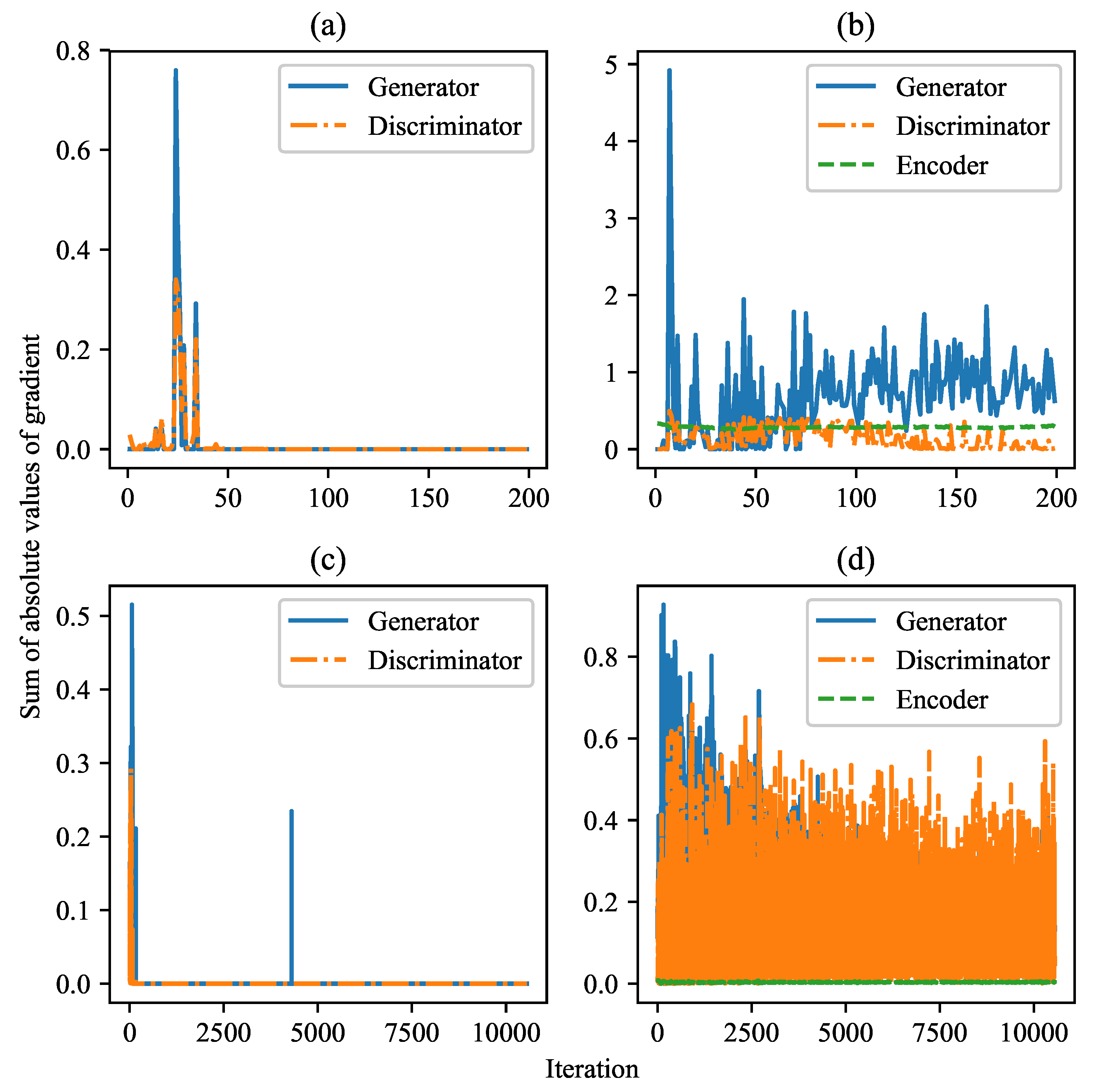 Applsci 10 04528 g004