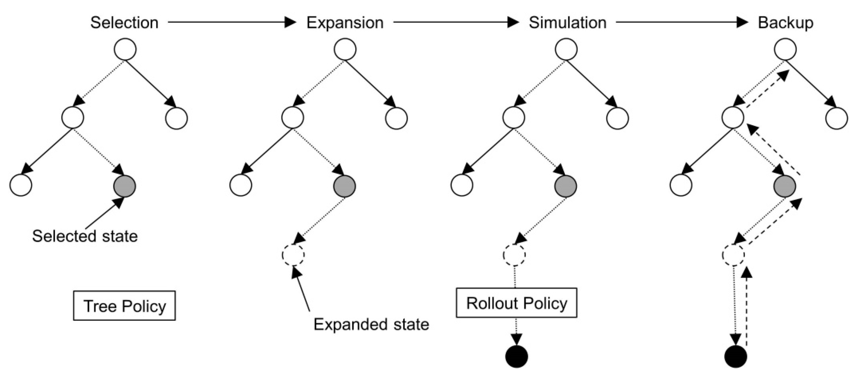 Applsci 10 04529 g007