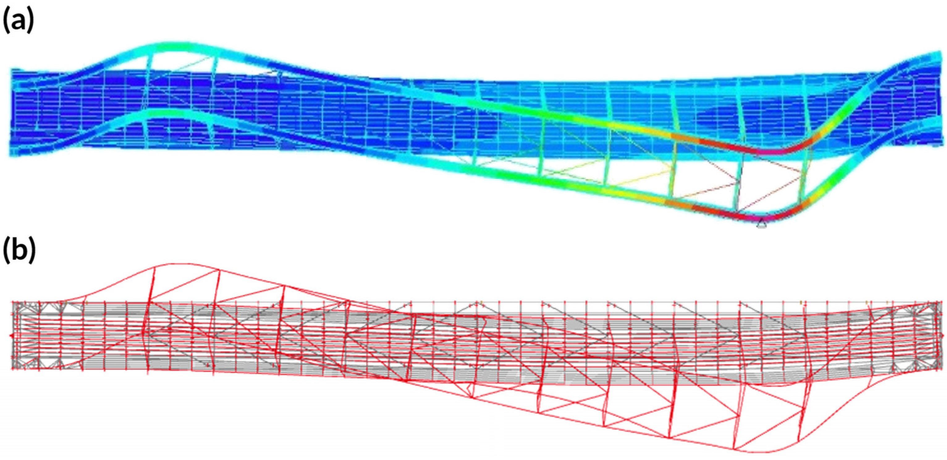 Applsci 10 04530 g007