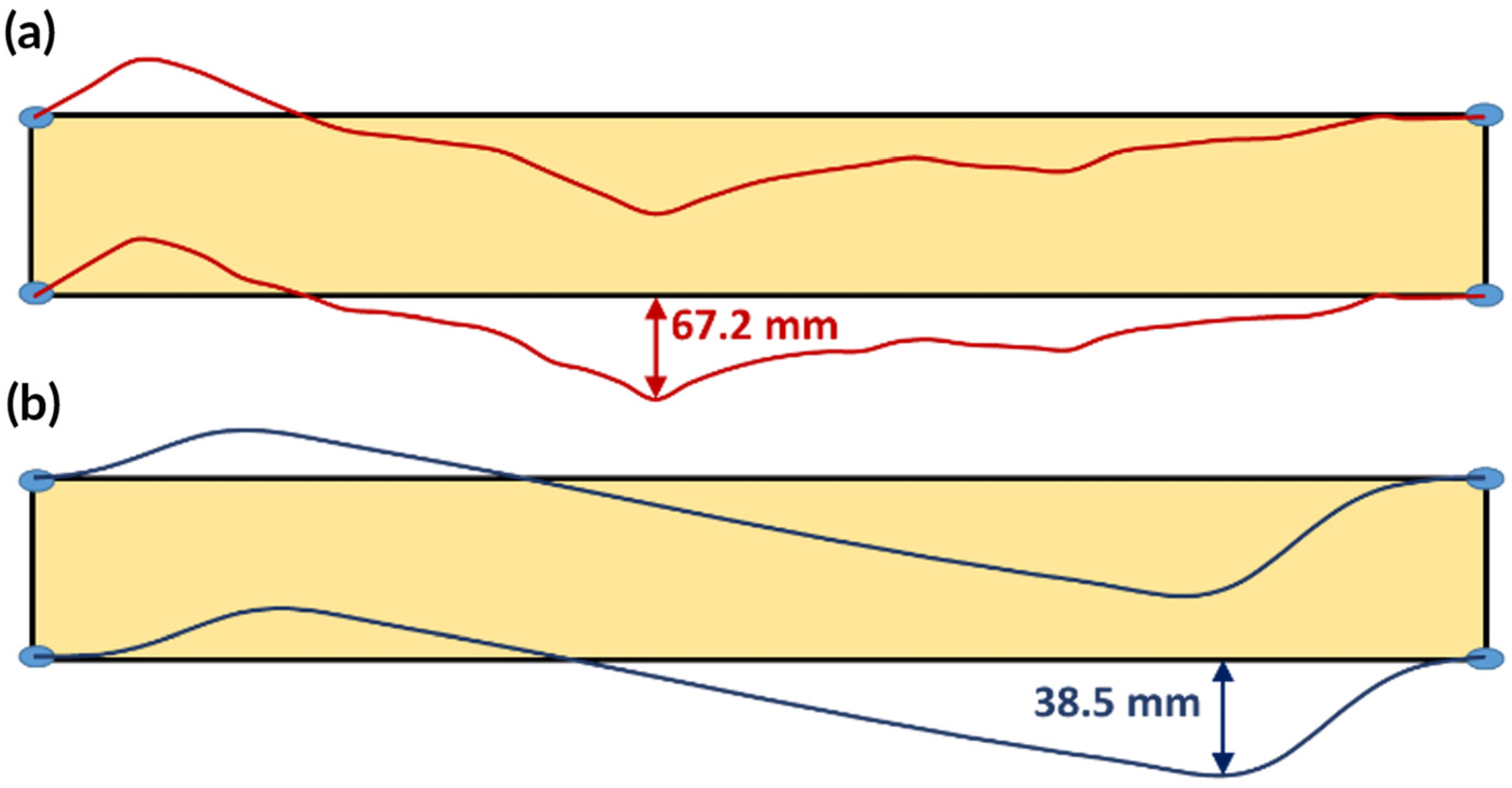 Applsci 10 04530 g008