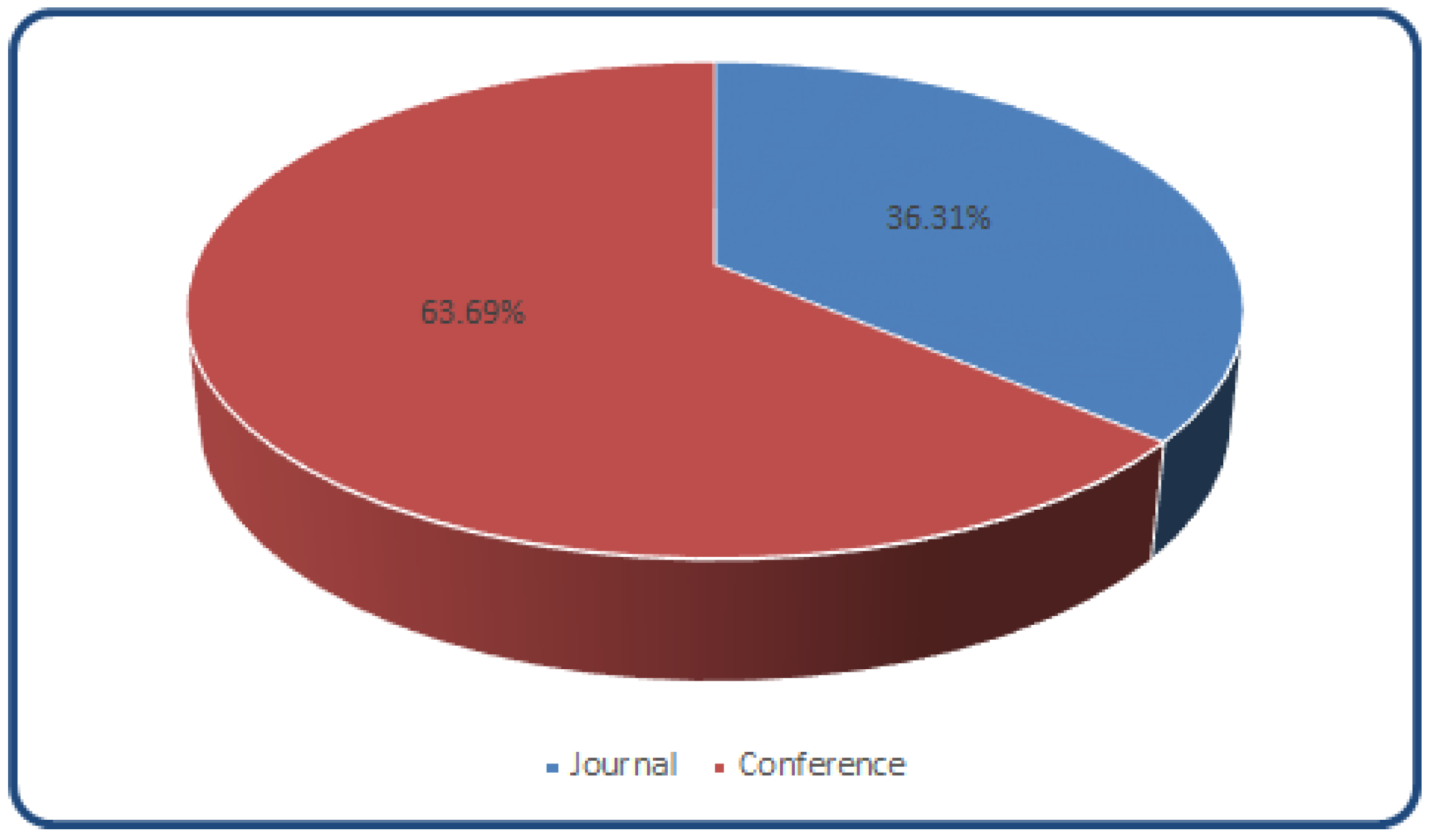 Applsci 10 04531 g002