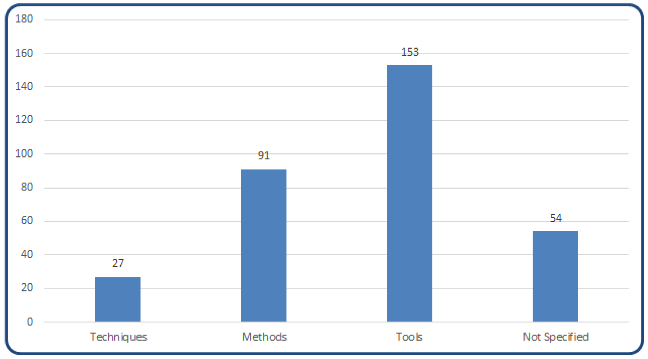 Applsci 10 04531 g005