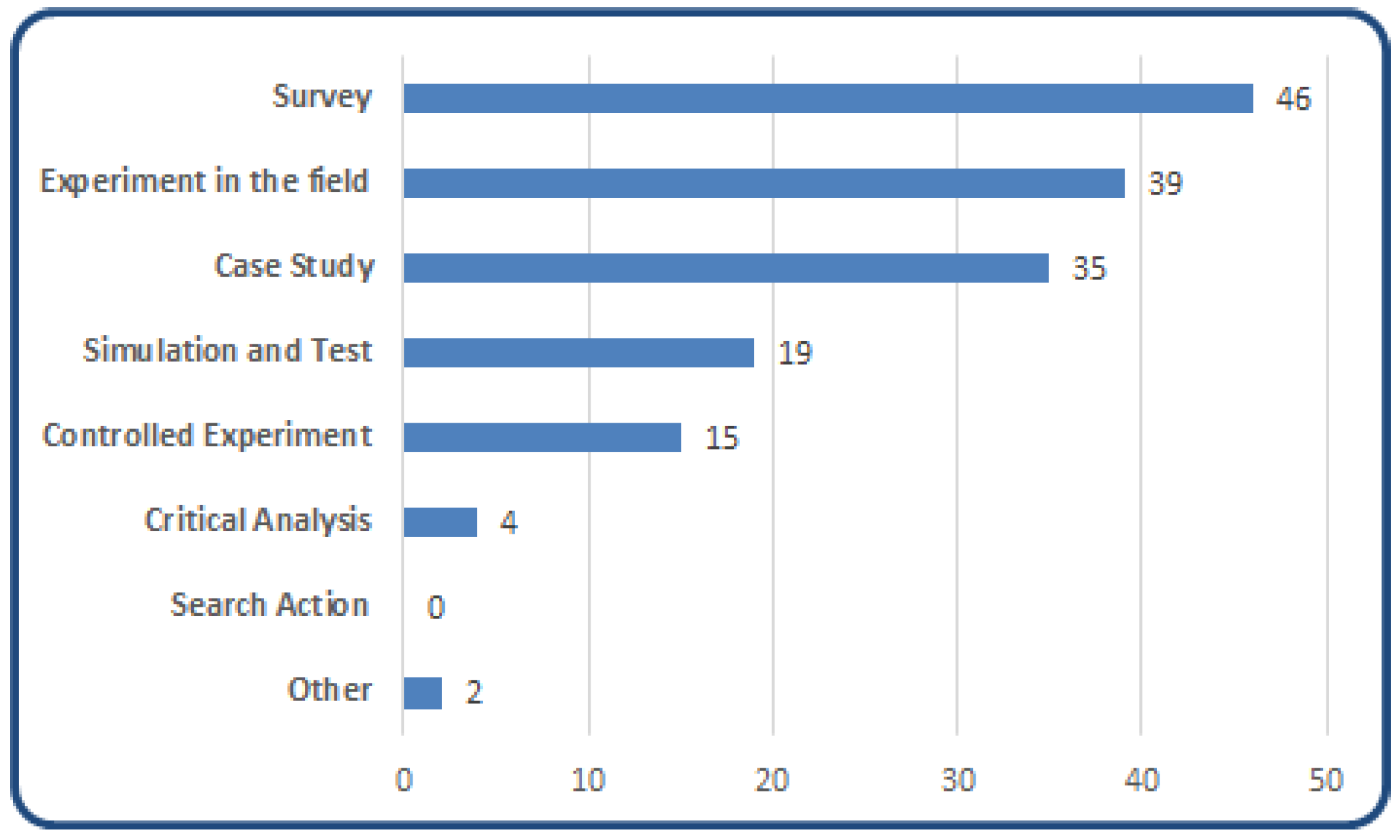 Applsci 10 04531 g006