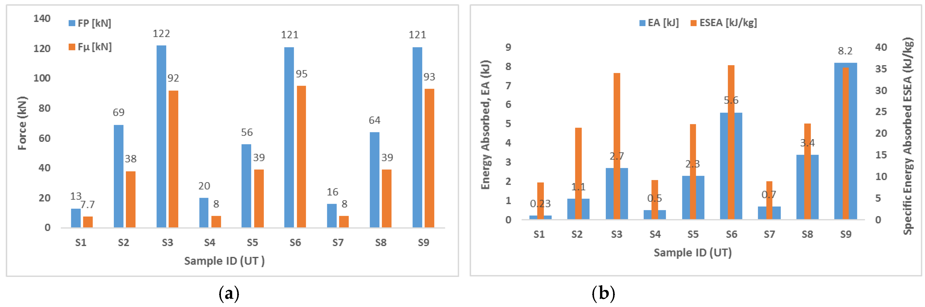 Applsci 10 04532 g010