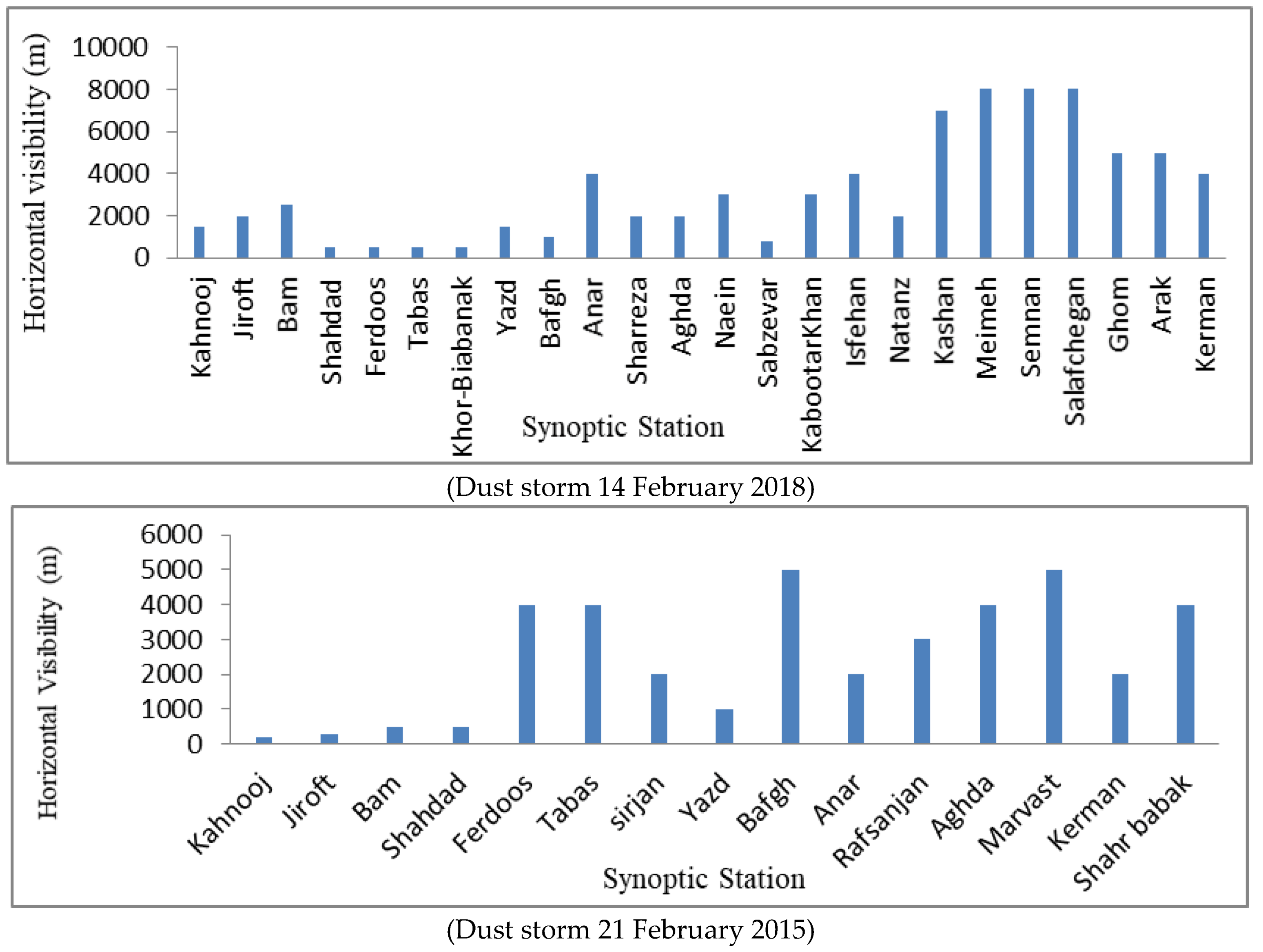 Applsci 10 04536 g003 Applsci 10 04536 g003