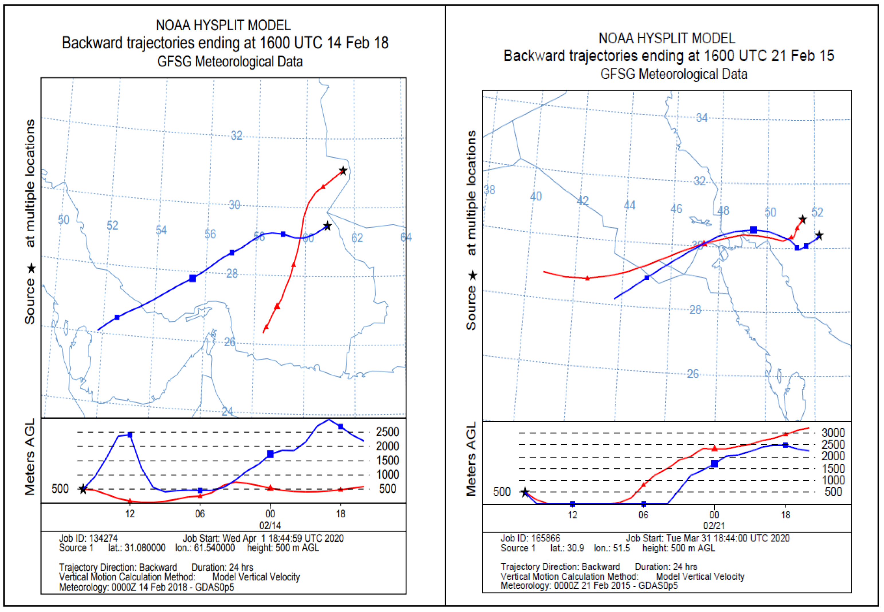 Applsci 10 04536 g005 Applsci 10 04536 g005