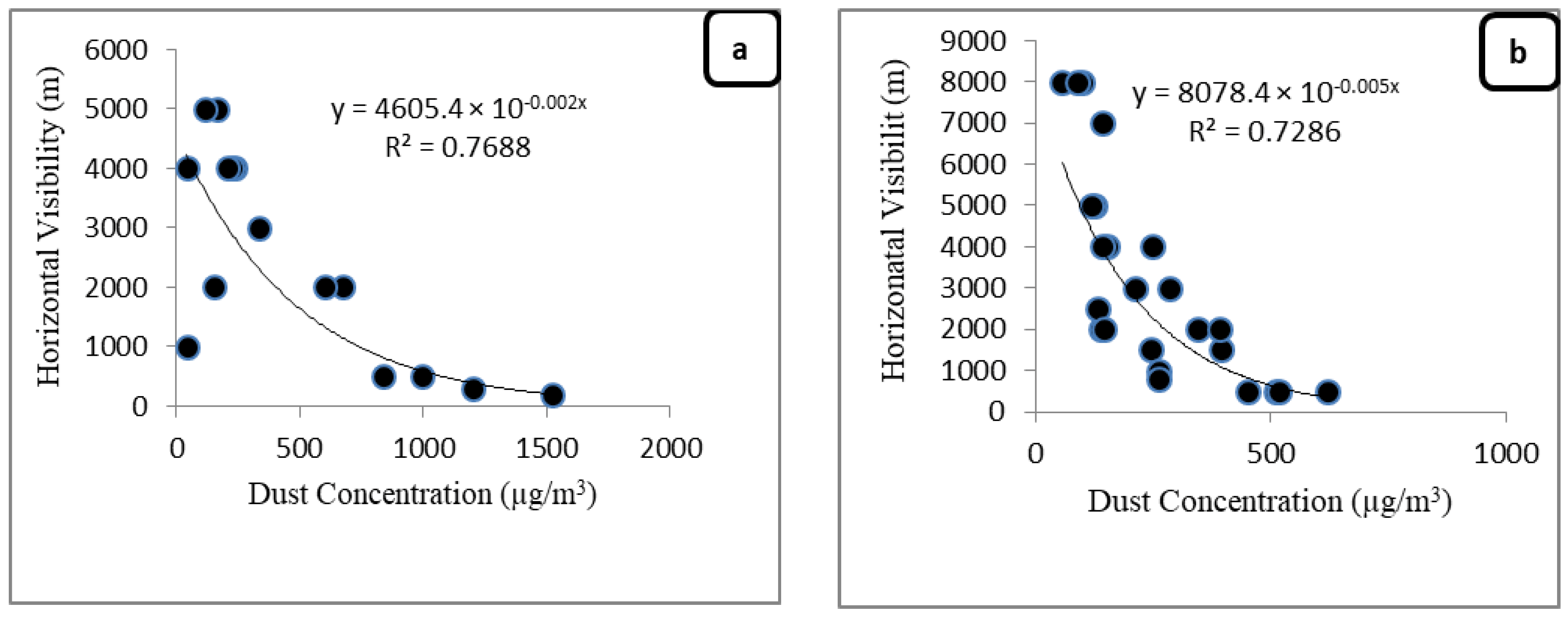 Applsci 10 04536 g014 Applsci 10 04536 g014
